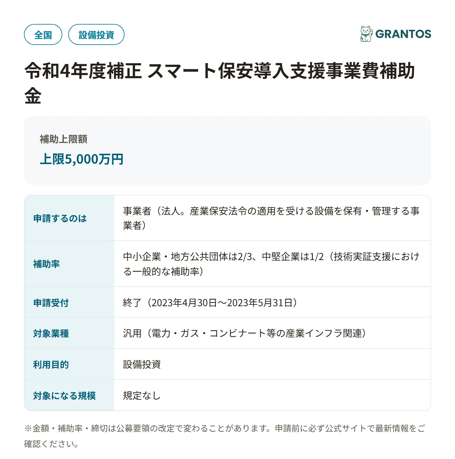 スマート保安導入支援事業費補助金（技術実証支援）令和5年度第2回の対象・金額・締切の概要