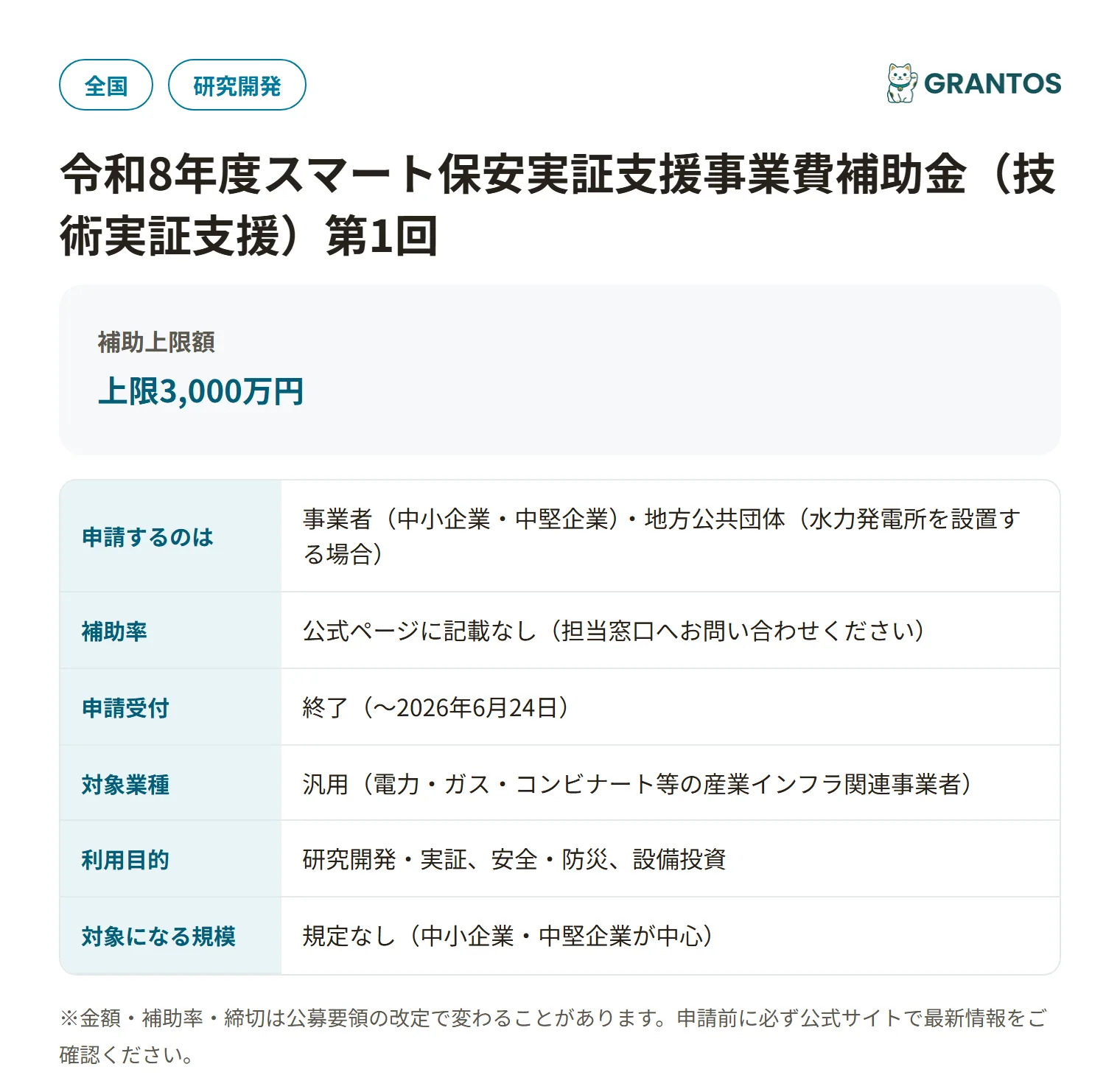 スマート保安実証支援事業費補助金（技術実証支援）の対象・金額・締切の概要