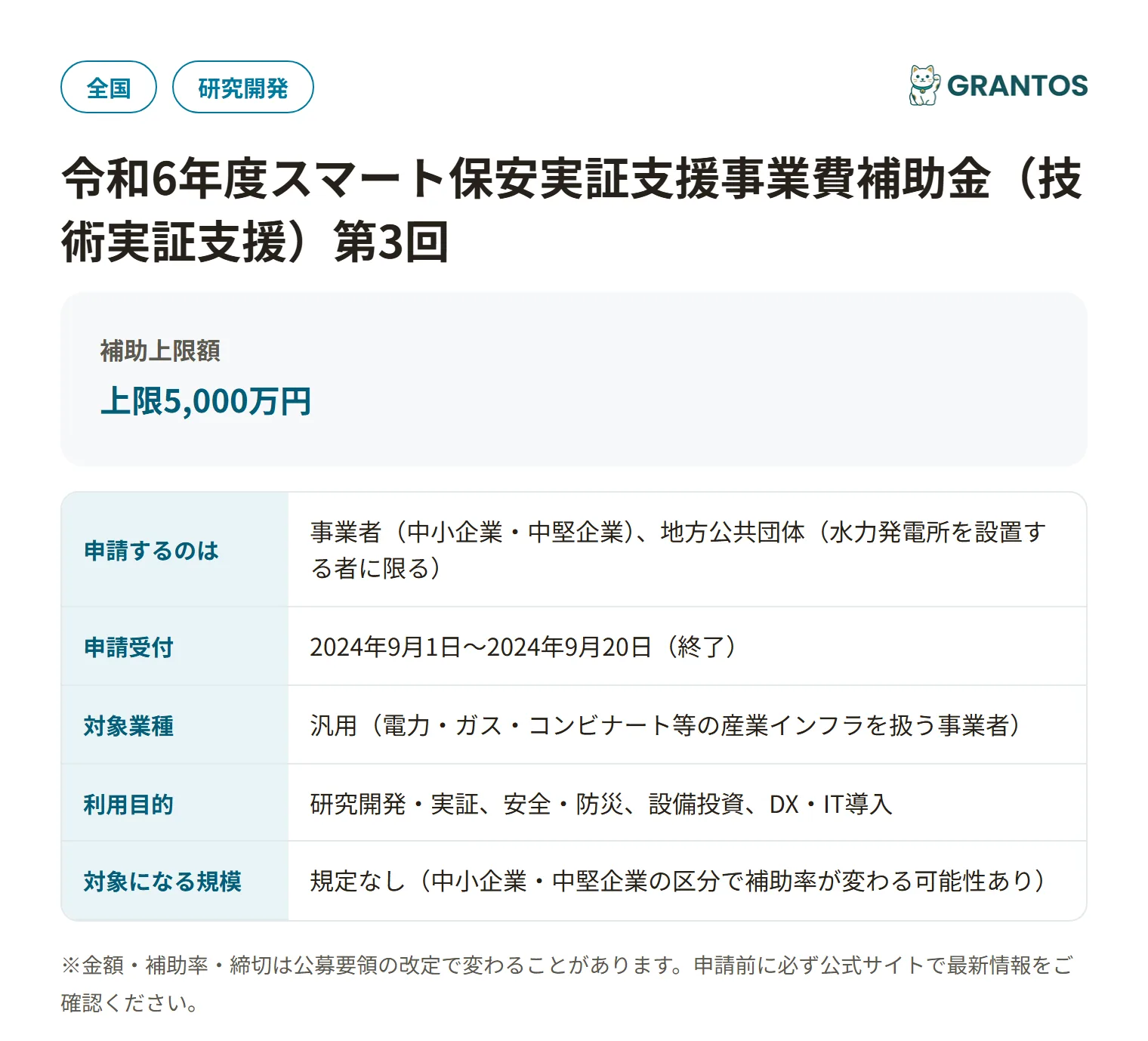 スマート保安実証支援事業費補助金（技術実証支援）令和6年度第3回の対象・金額・締切の概要