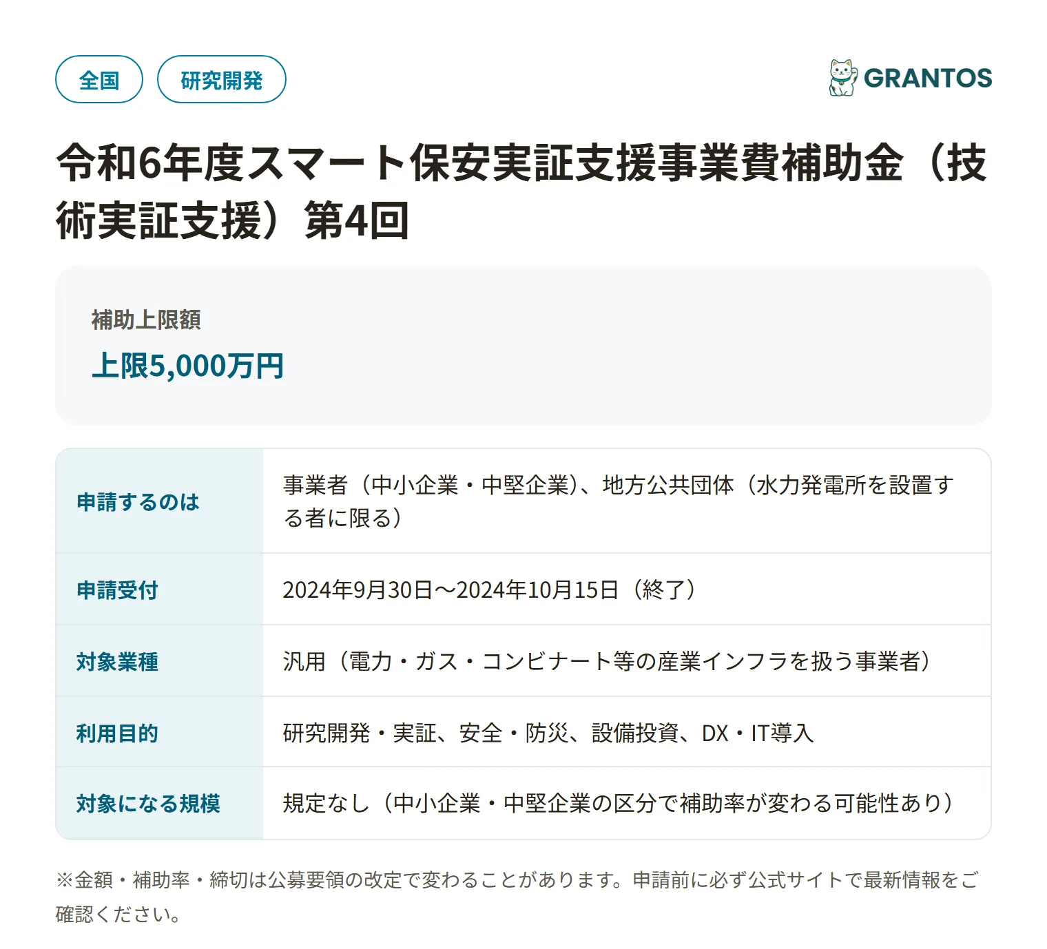スマート保安実証支援事業費補助金（技術実証支援）令和6年度第4回の対象・金額・締切の概要