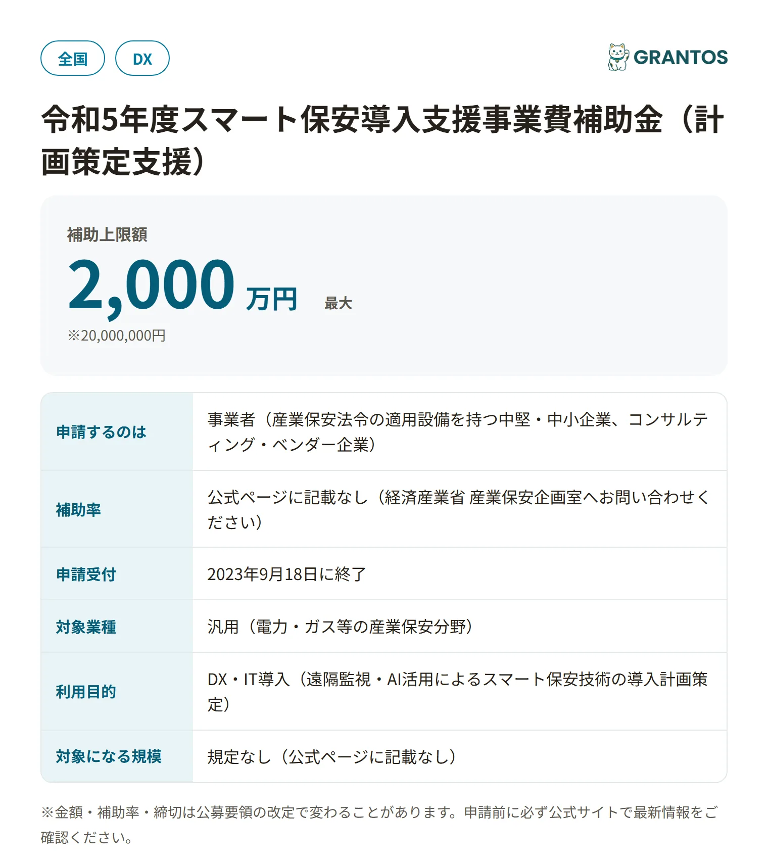 スマート保安導入支援事業費補助金の対象・金額・締切の概要
