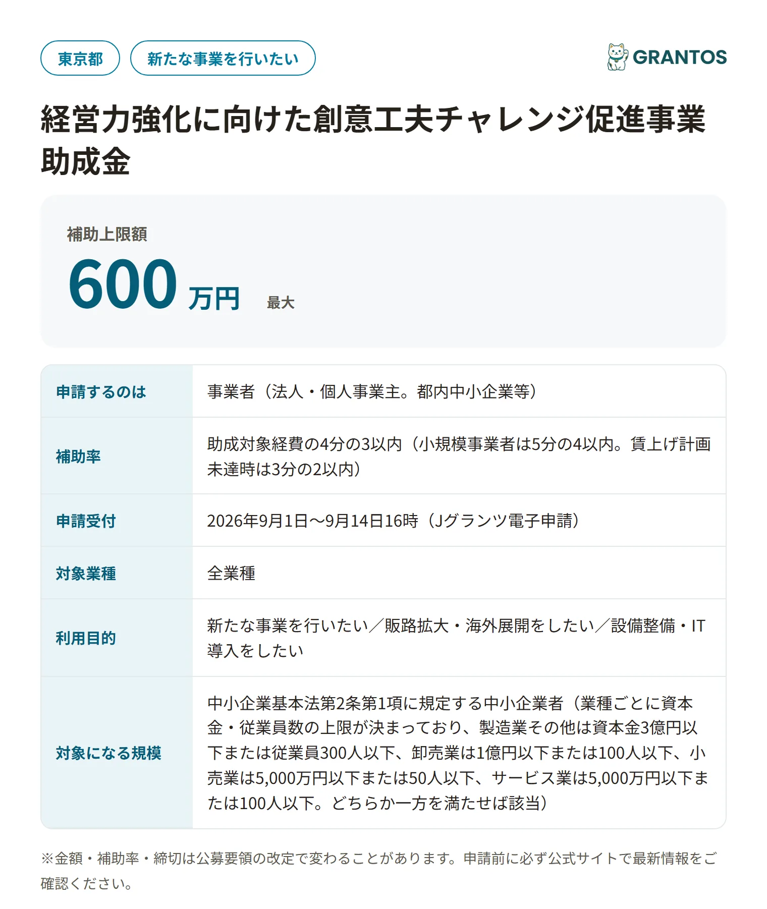 経営力強化に向けた創意工夫チャレンジ促進事業助成金（賃上げ重点コース）の対象・金額・締切の概要