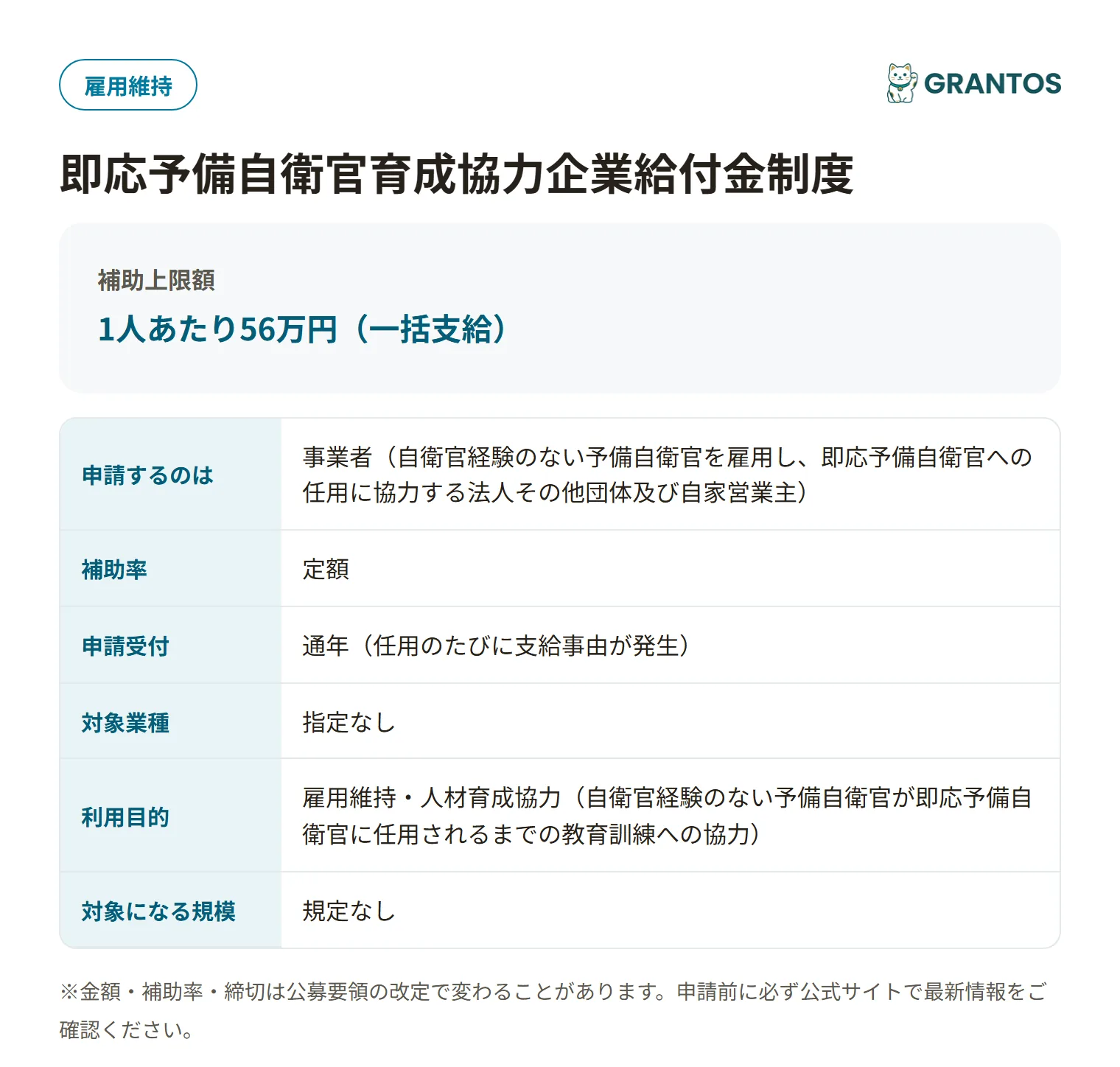 即応予備自衛官育成協力企業給付金の対象・金額の概要