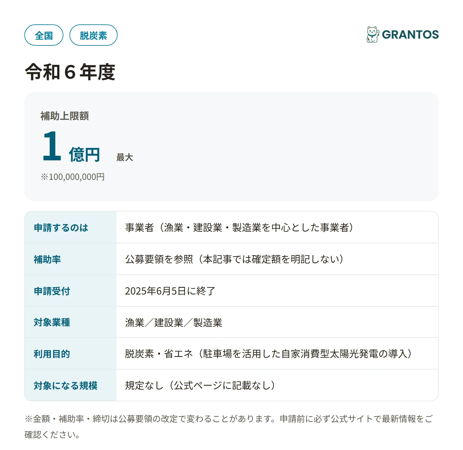 ソーラーカーポート補助金（民間再エネ導入）の対象・金額・締切の概要