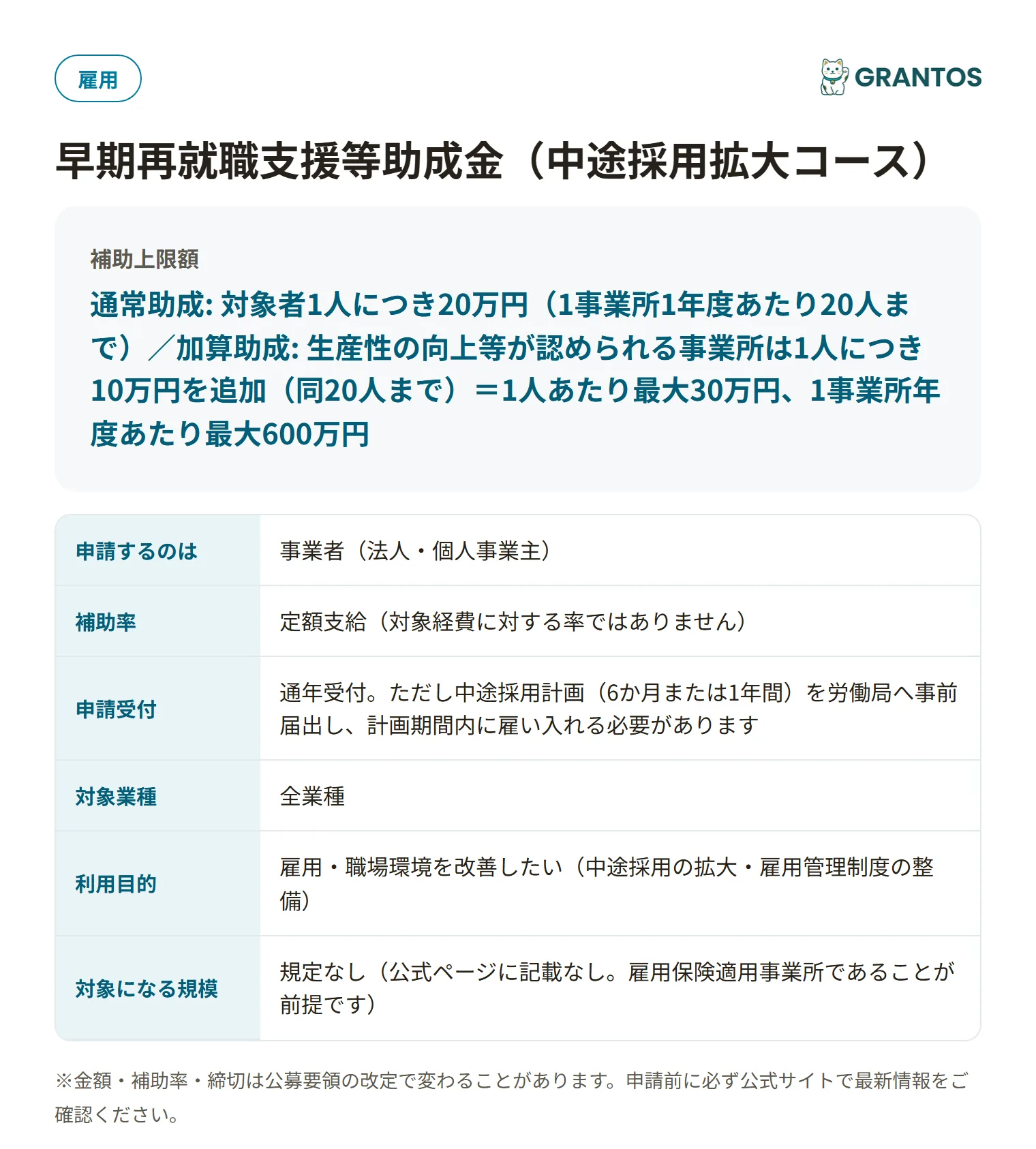 早期再就職支援等助成金(中途採用拡大コース)の対象・金額・締切の概要