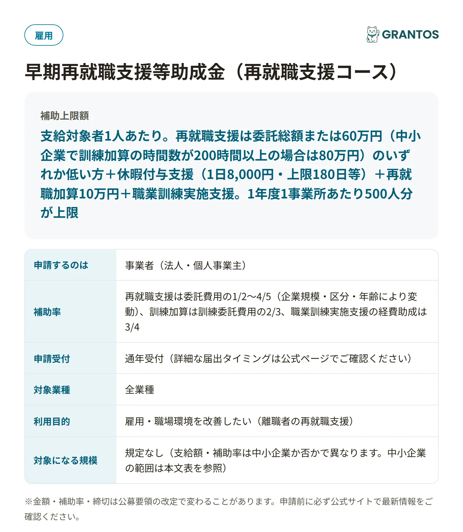 早期再就職支援等助成金（再就職支援コース）の対象・金額・締切の概要