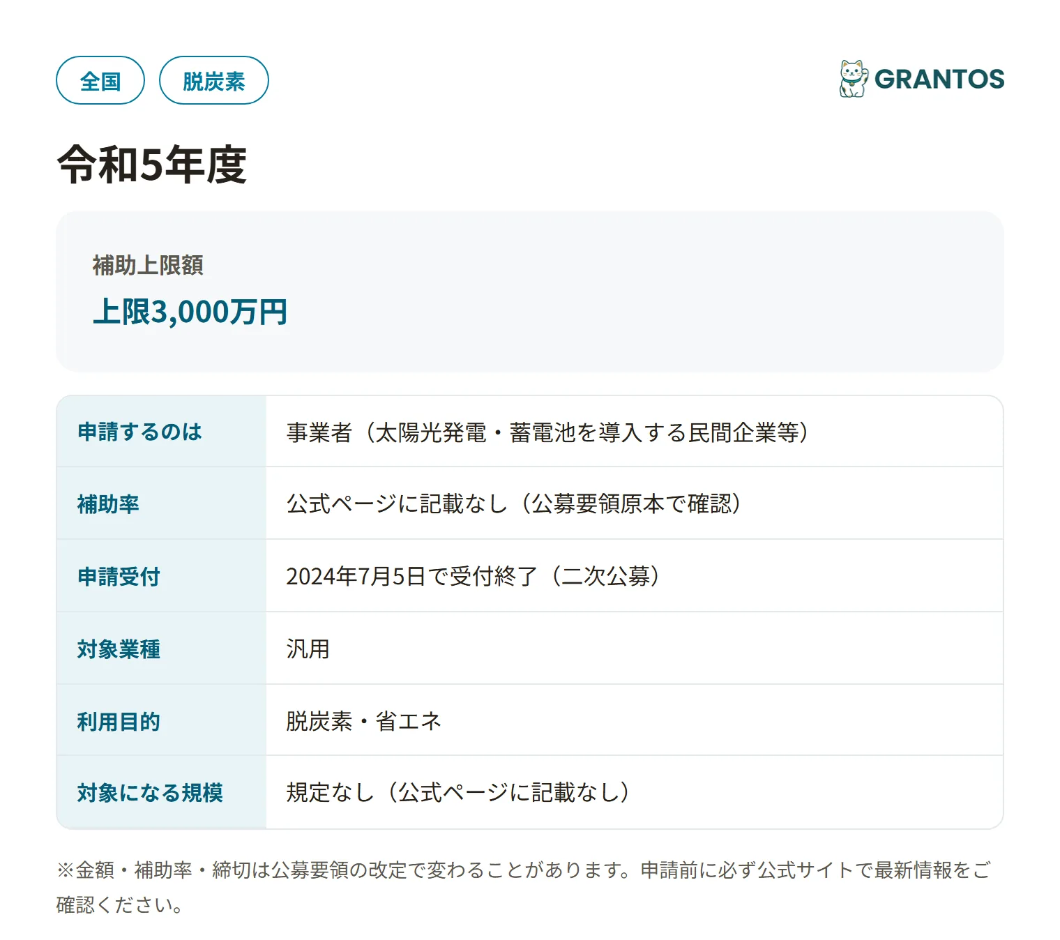 ストレージパリティ補助金(二次公募・R5補正R6)の対象・金額・締切の概要