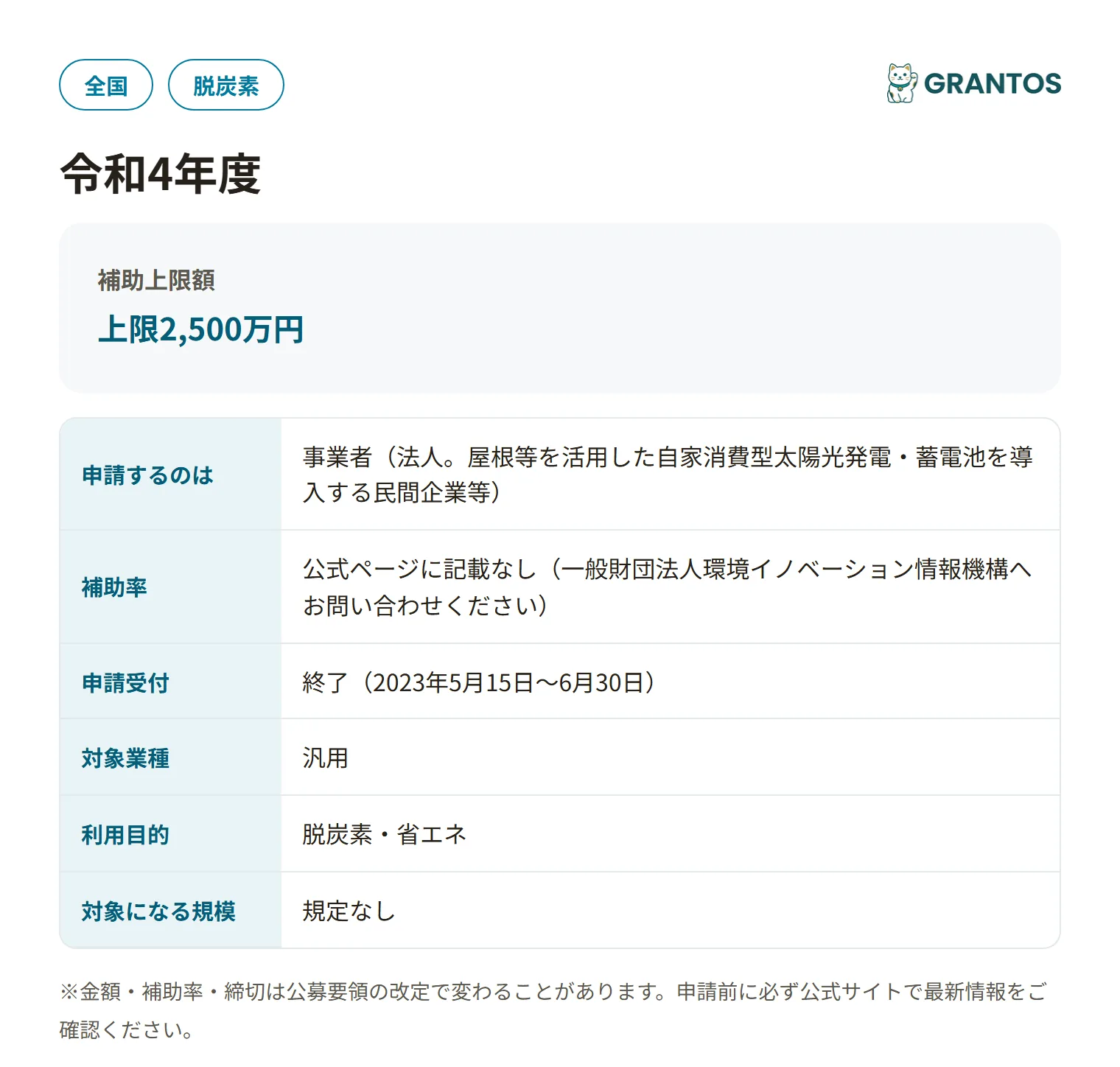 二酸化炭素排出抑制対策事業費等補助金（ストレージパリティ・R4補正二次/R5一次）の対象・金額・締切の概要