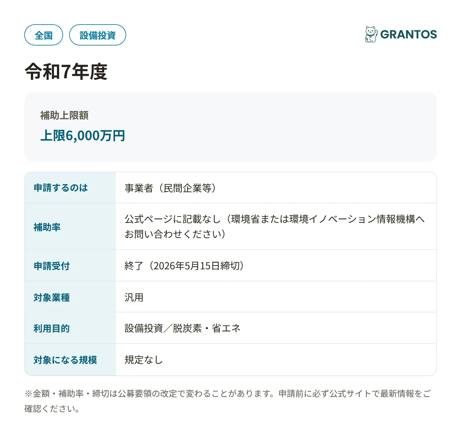 ストレージパリティ太陽光発電価格低減補助金の対象・金額・締切の概要