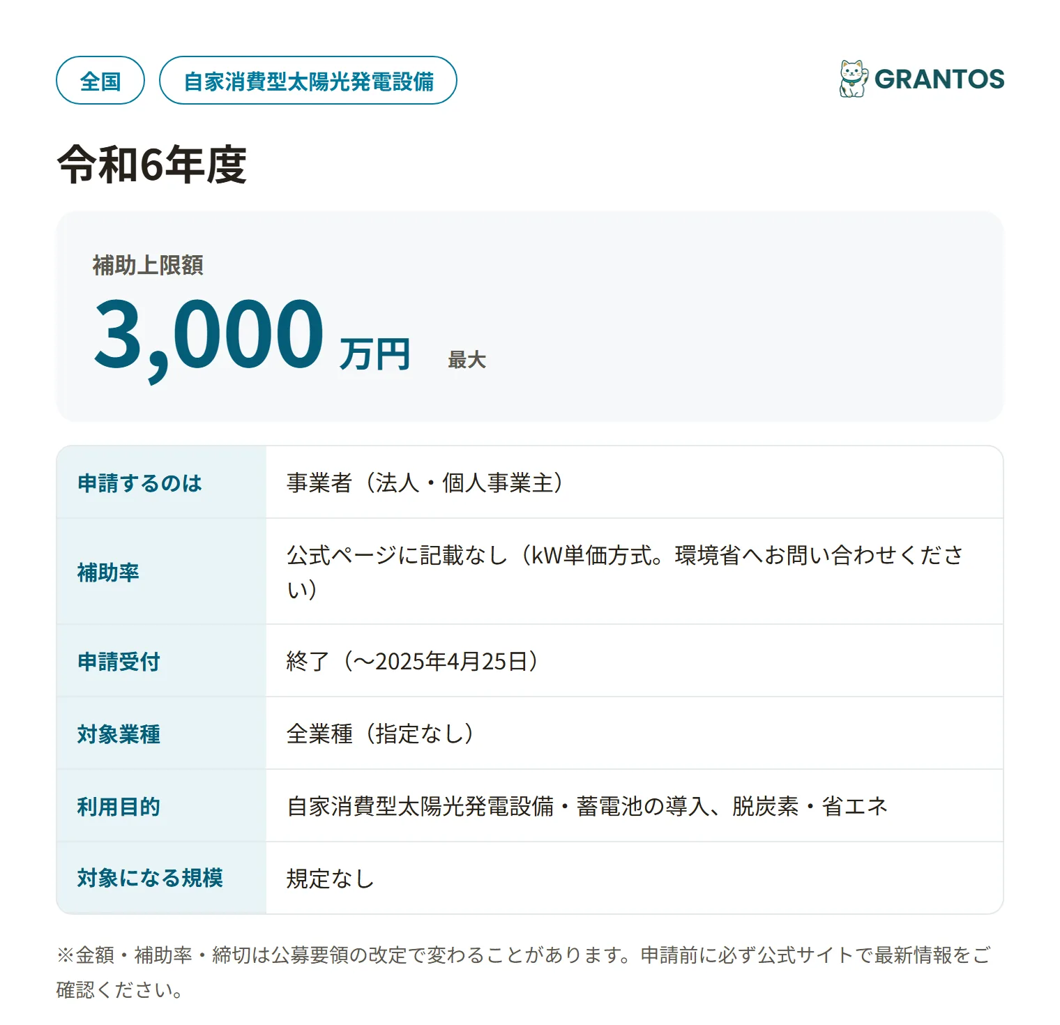 ストレージパリティ太陽光補助金(令和6年度補正予算)の対象・金額・締切の概要