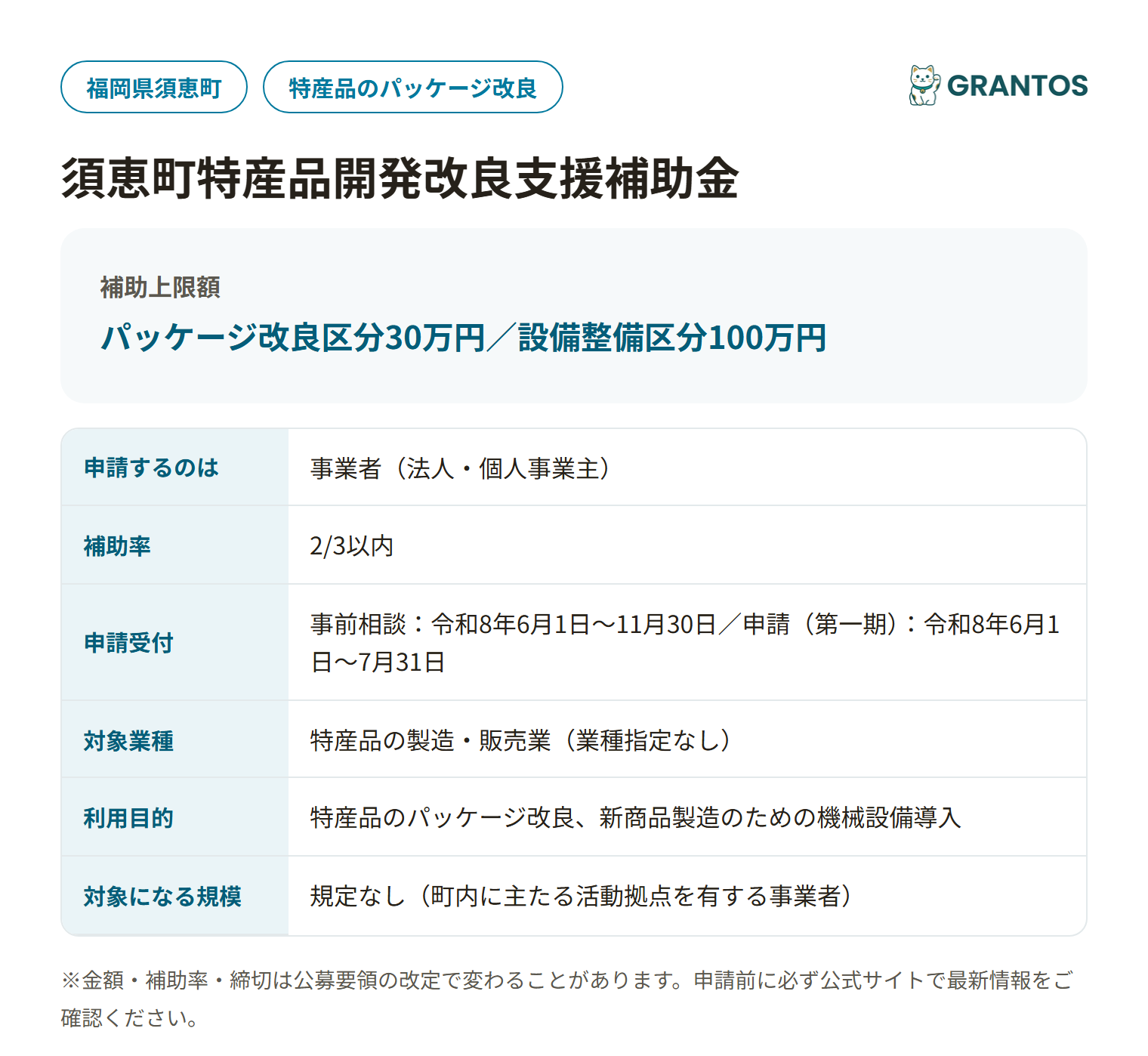 須恵町特産品開発改良支援補助金の対象・金額・締切の概要