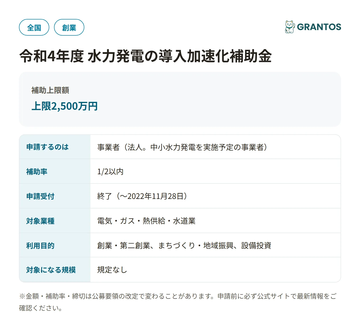 水力発電の導入加速化補助金(初期調査等支援事業・地域共生・R4二次公募)の対象・金額・締切の概要