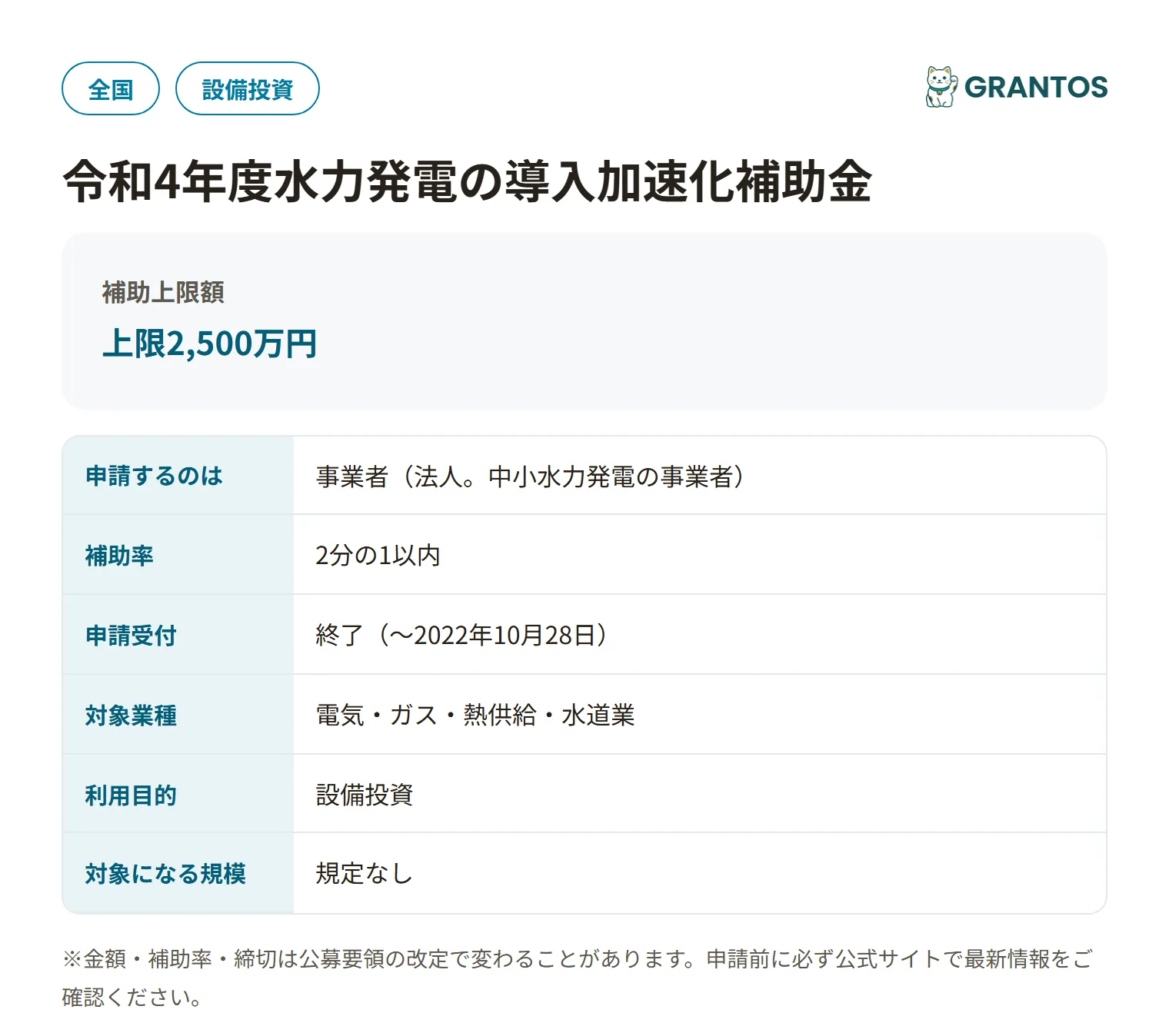 水力発電の導入加速化補助金（地域における共生促進・R4）の対象・金額・締切の概要