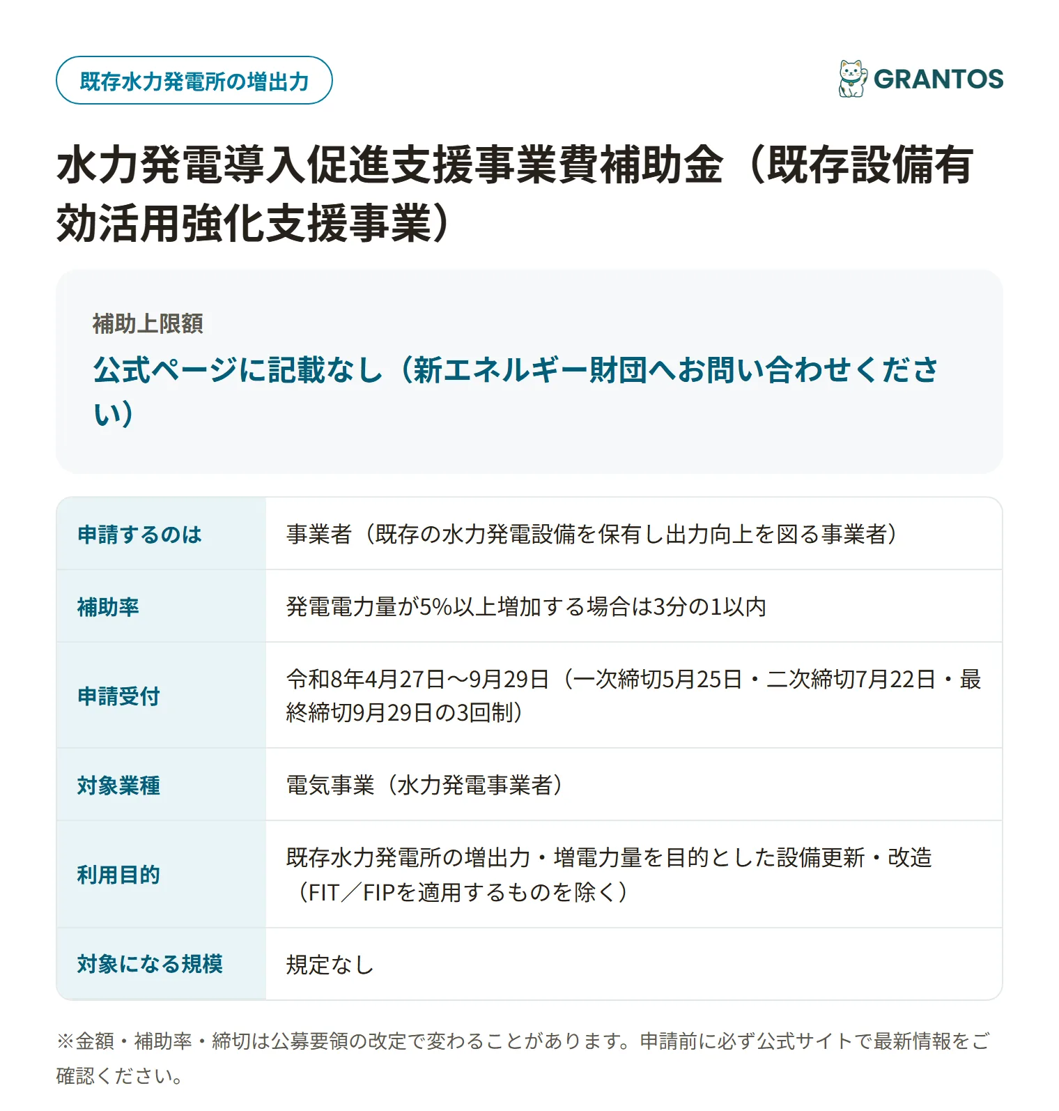 水力発電導入促進支援事業費補助金（既存設備有効活用強化支援事業）の対象・金額・締切の概要