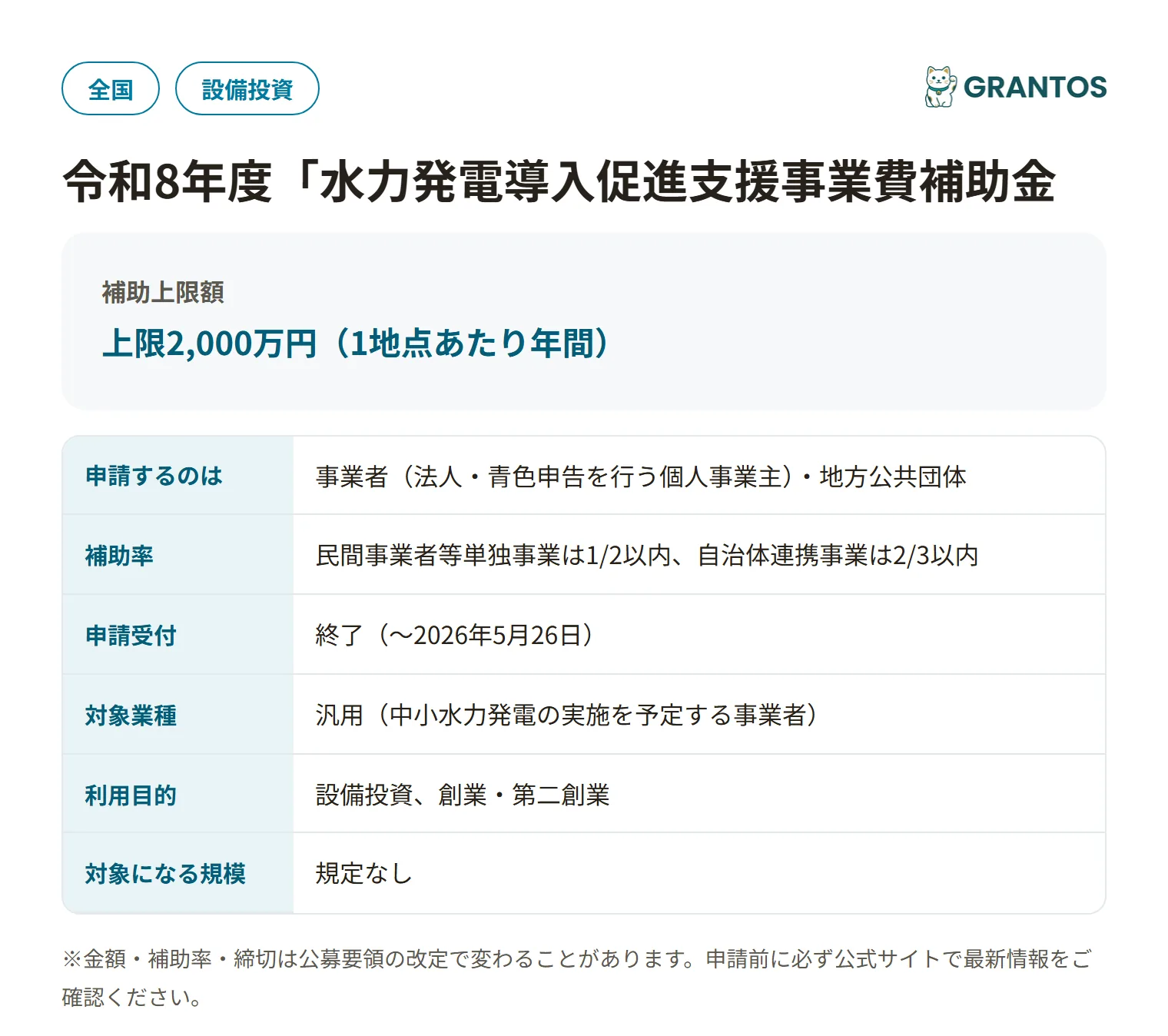 水力発電導入促進支援事業費補助金（事業性評価支援事業・1次締切分）の対象・金額・締切の概要