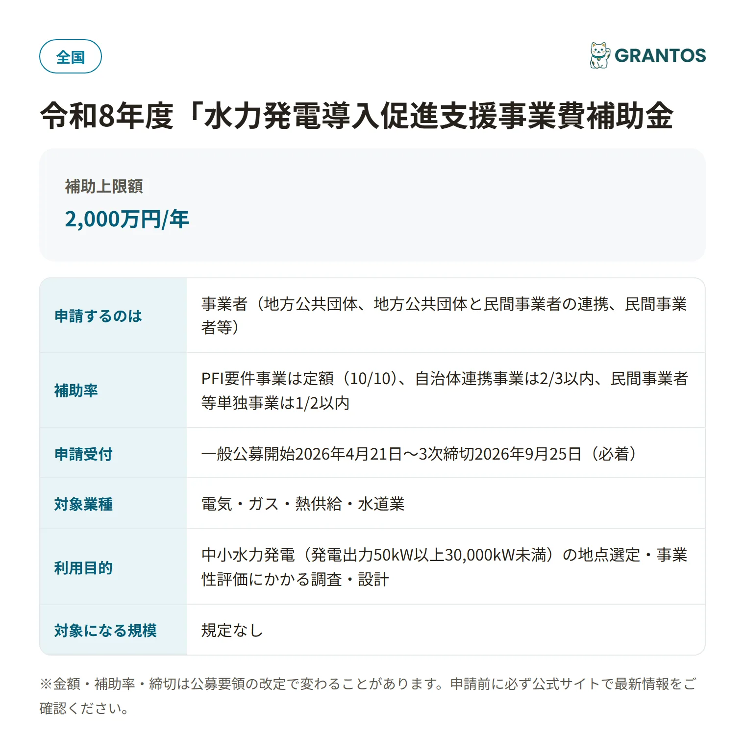 水力発電の事業性評価支援補助金の対象・金額・締切の概要