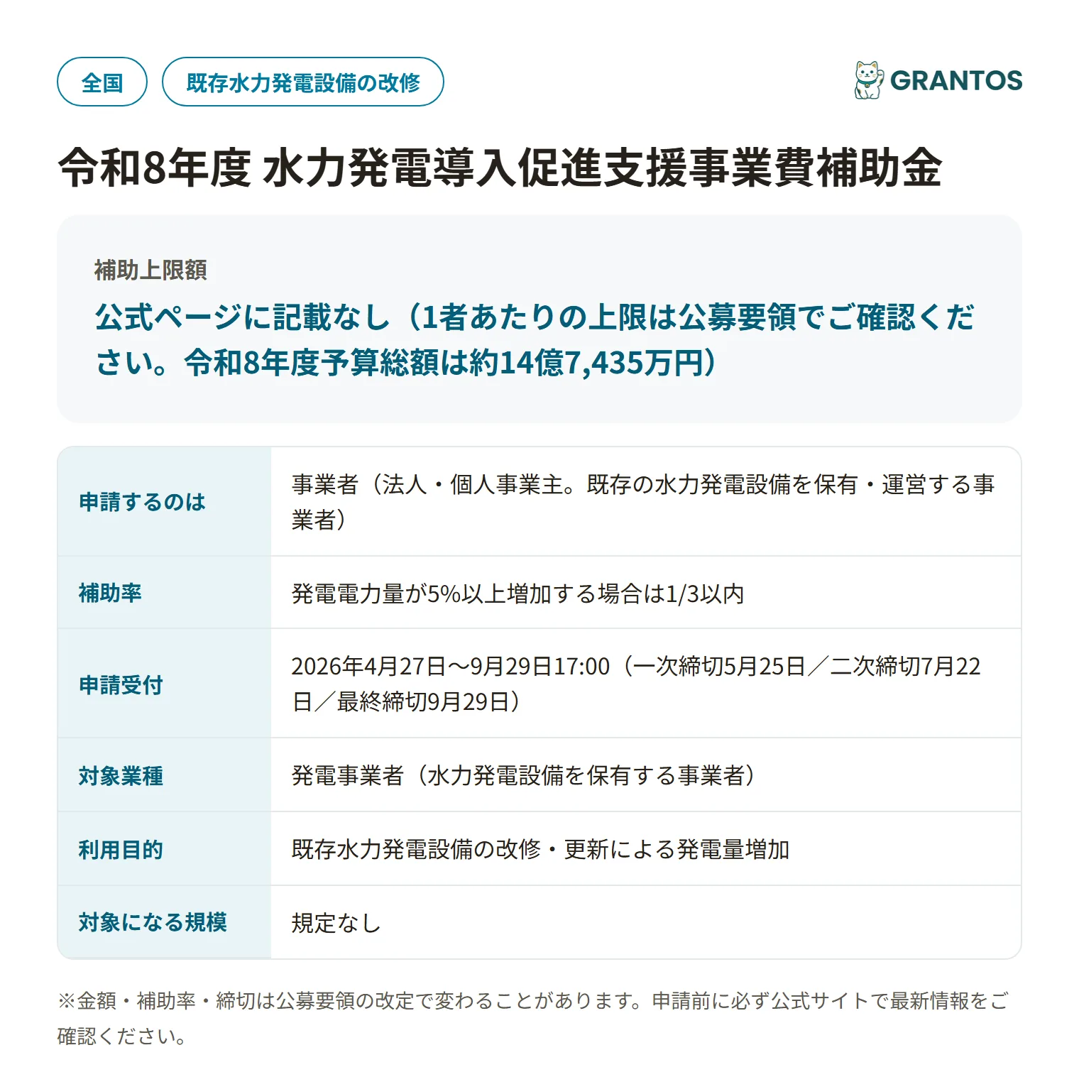 水力発電導入促進支援事業費補助金の対象・金額・締切の概要
