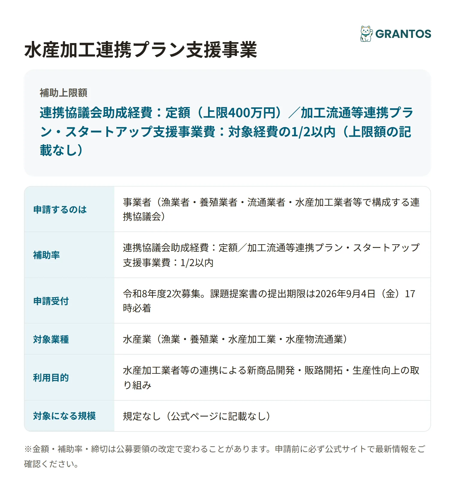 水産加工連携プラン支援事業の対象・金額・締切の概要