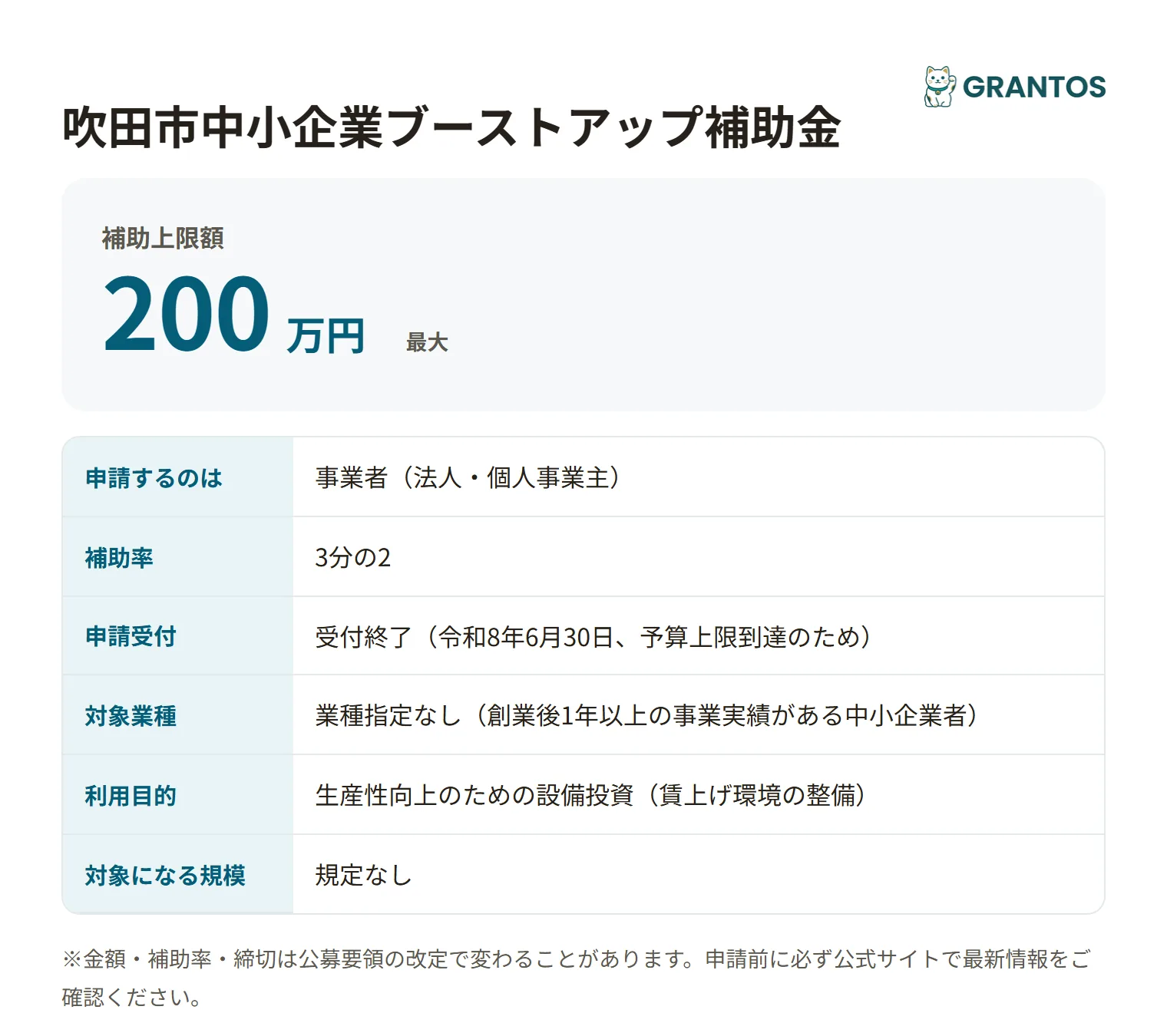 吹田市中小企業ブーストアップ補助金の対象・金額・締切の概要