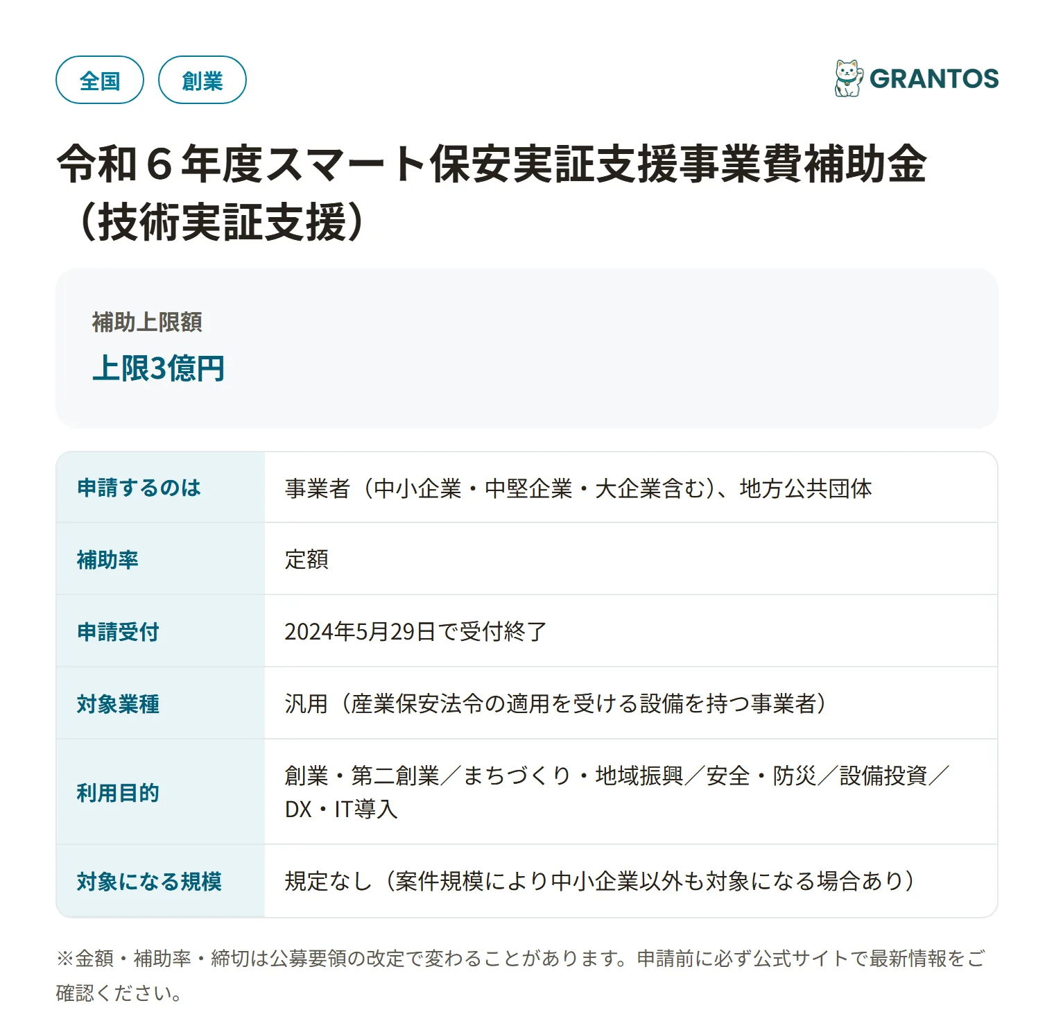 スマート保安実証支援事業費補助金(R6本公募)の対象・金額・締切の概要