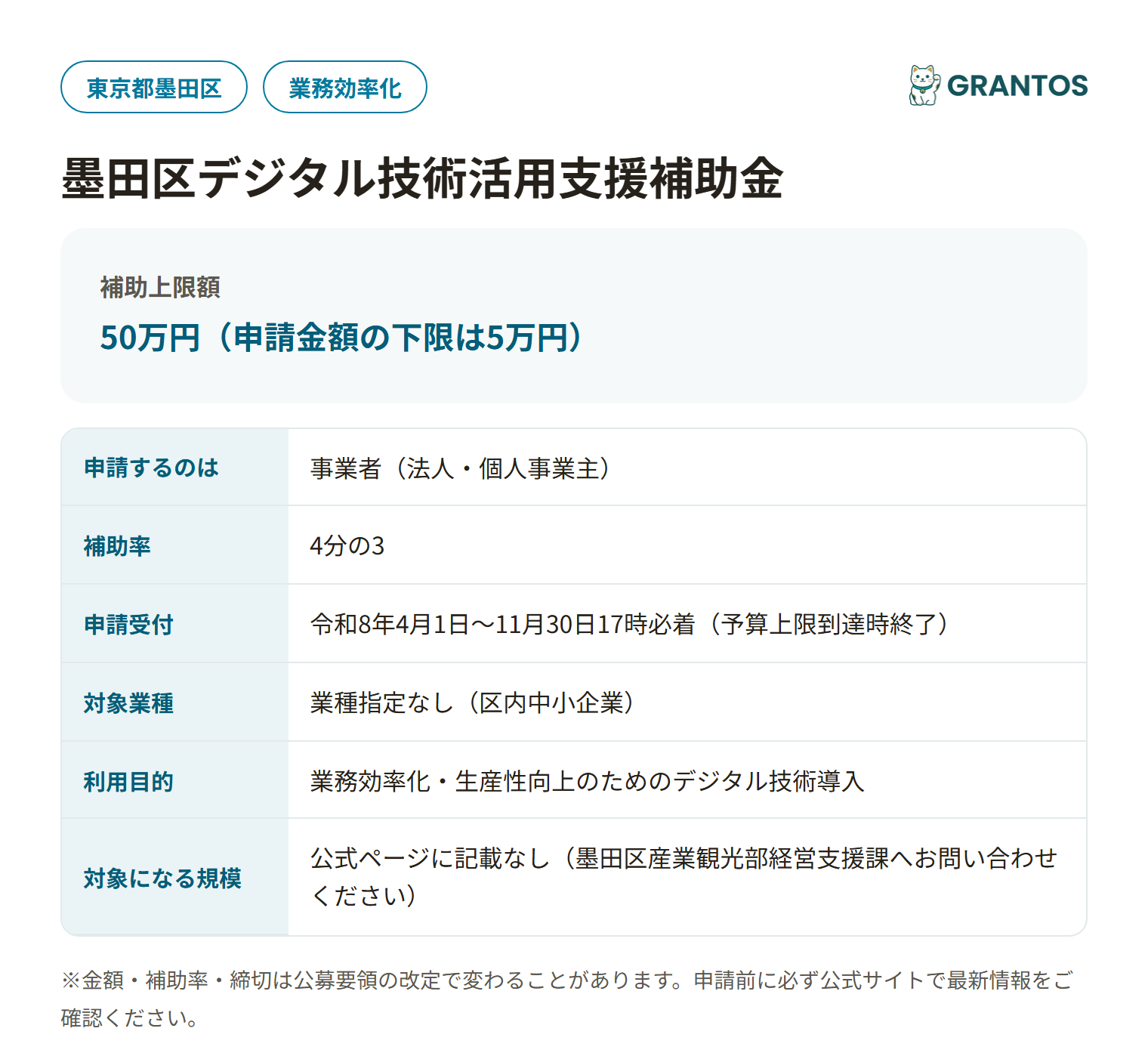 墨田区デジタル技術活用支援補助金の対象・金額・締切の概要