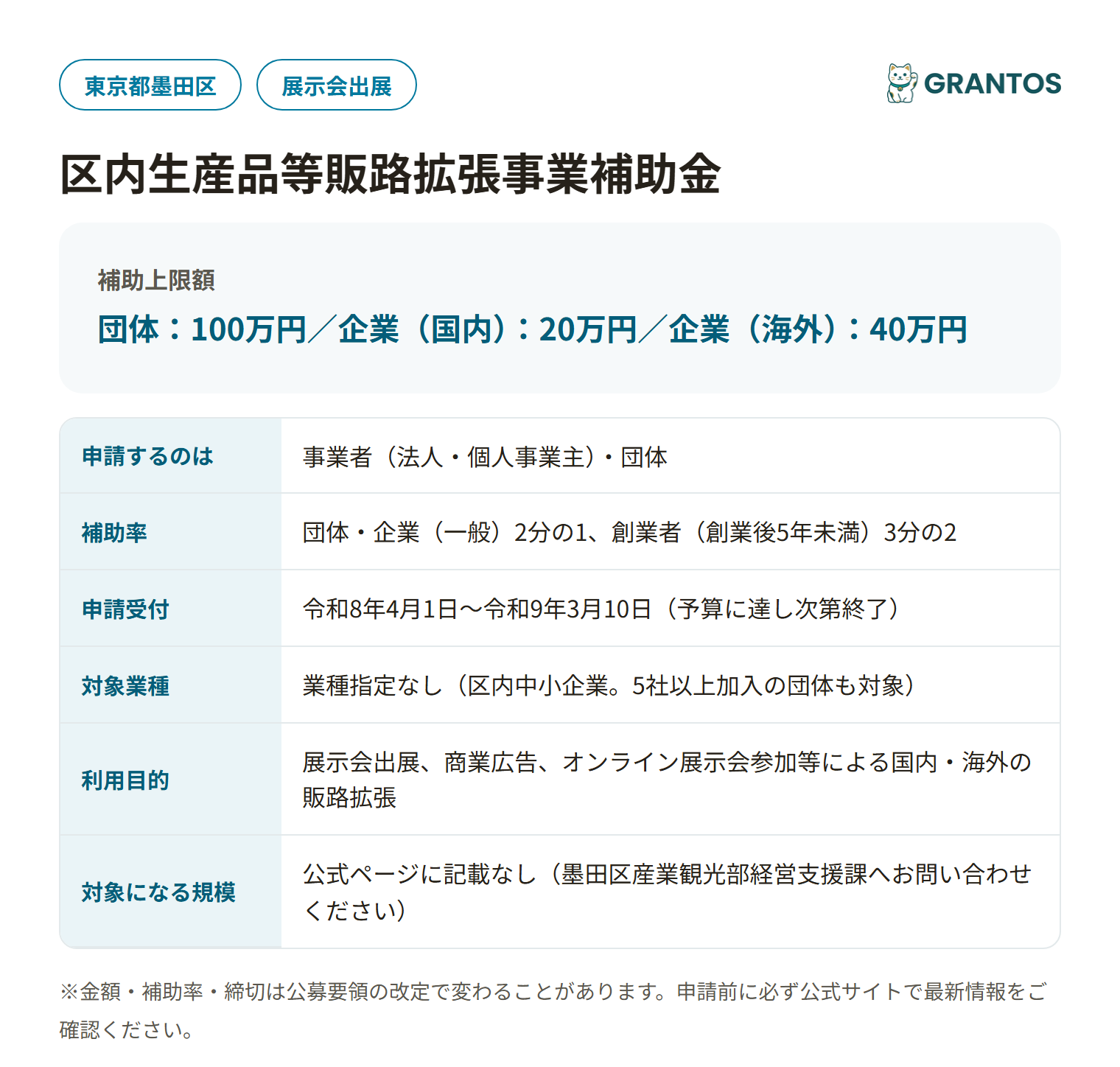 墨田区区内生産品等販路拡張事業補助金の対象・金額・締切の概要