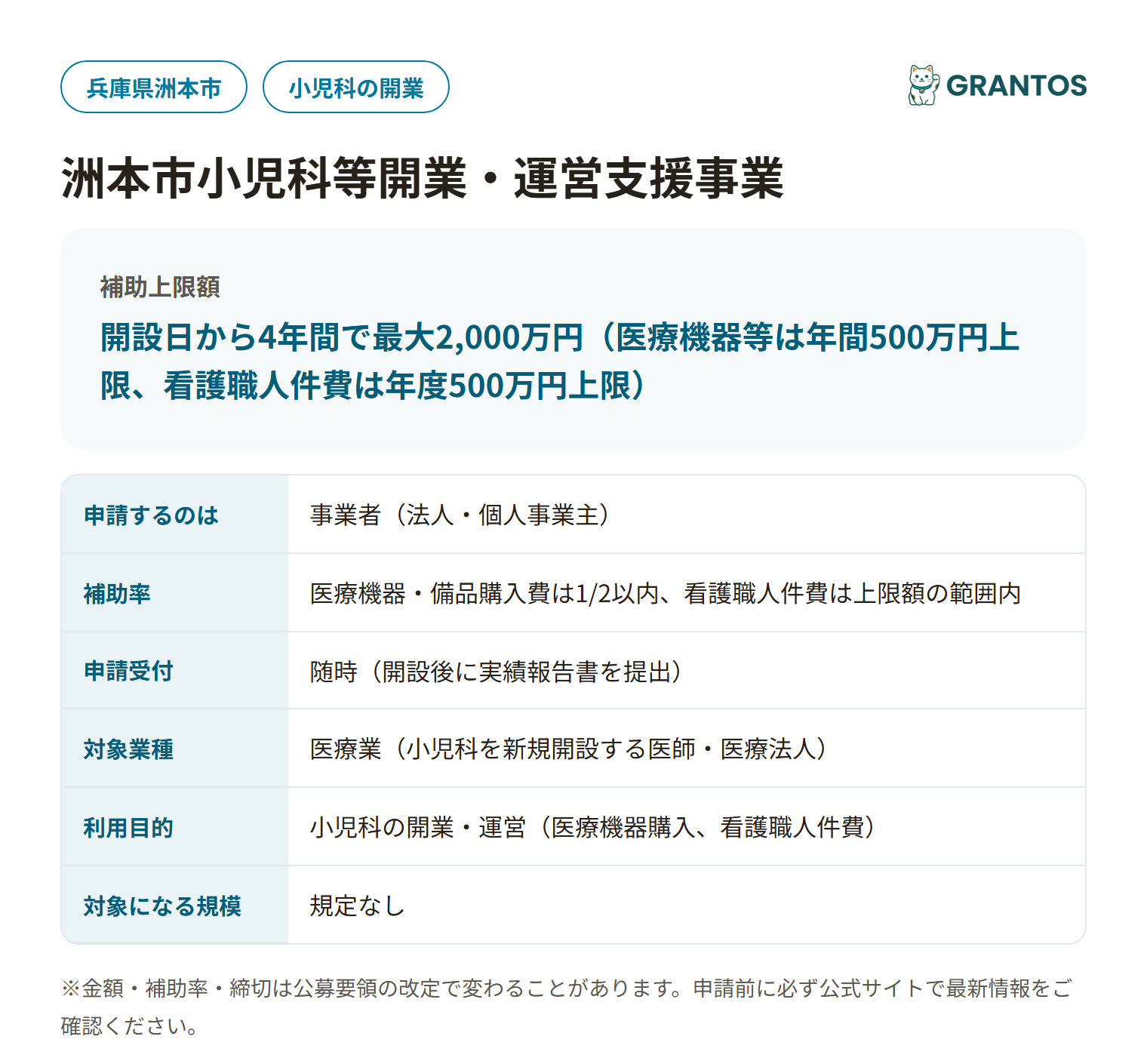 洲本市小児科等開業・運営支援事業の対象・金額・締切の概要