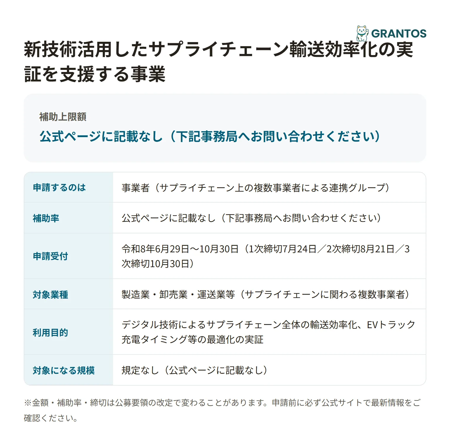 新技術活用したサプライチェーン輸送効率化の実証を支援する事業の対象・締切の概要