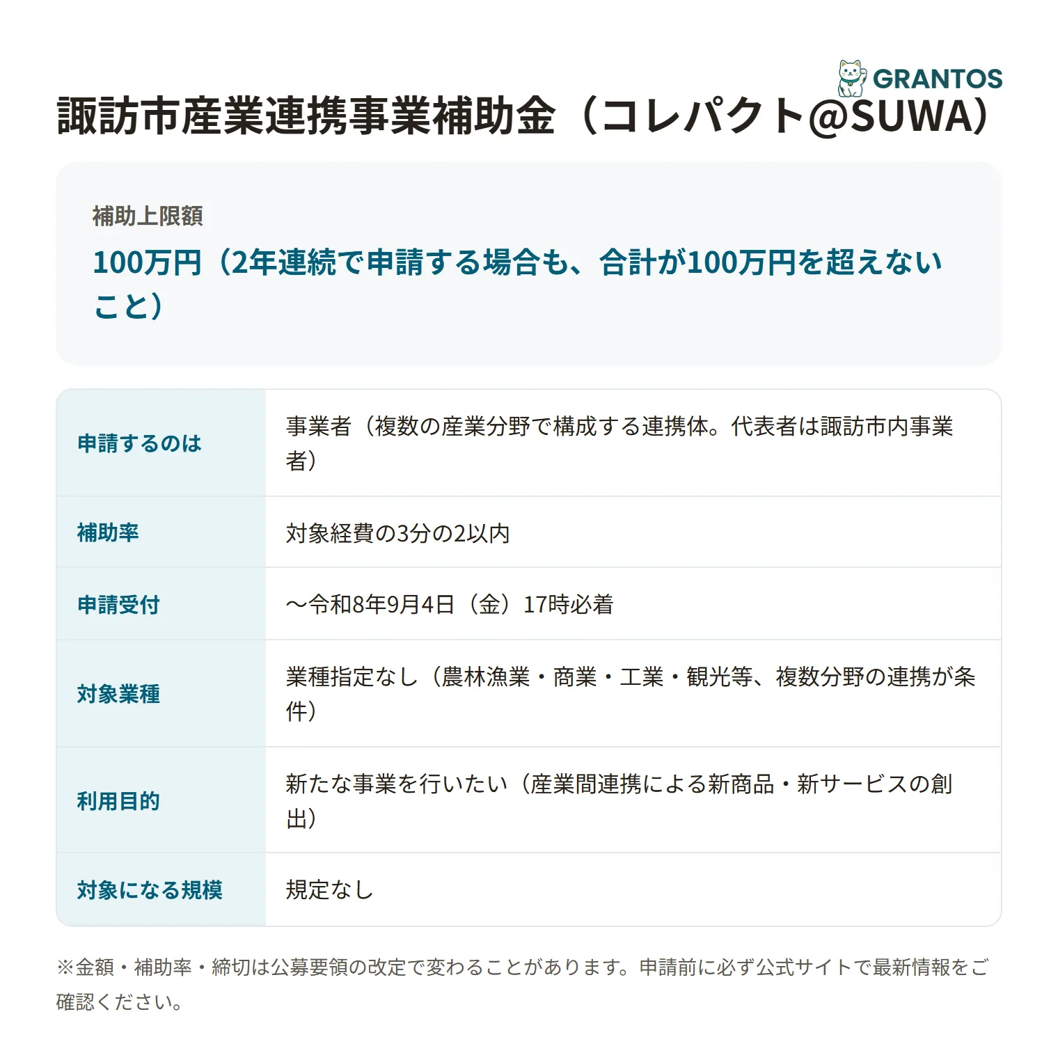 諏訪市産業連携事業補助金（コレパクト@SUWA）の対象・金額・締切の概要