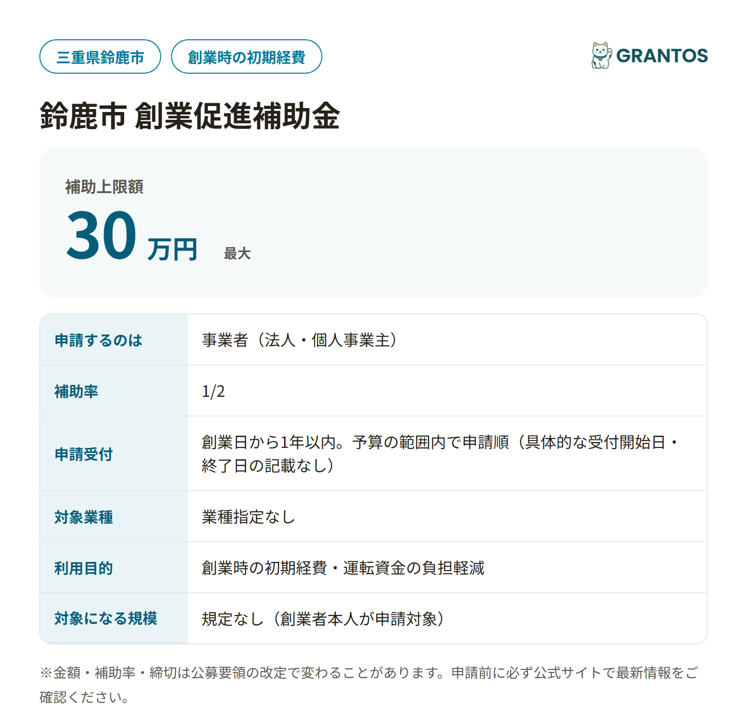 鈴鹿市創業促進補助金の対象・金額・締切の概要