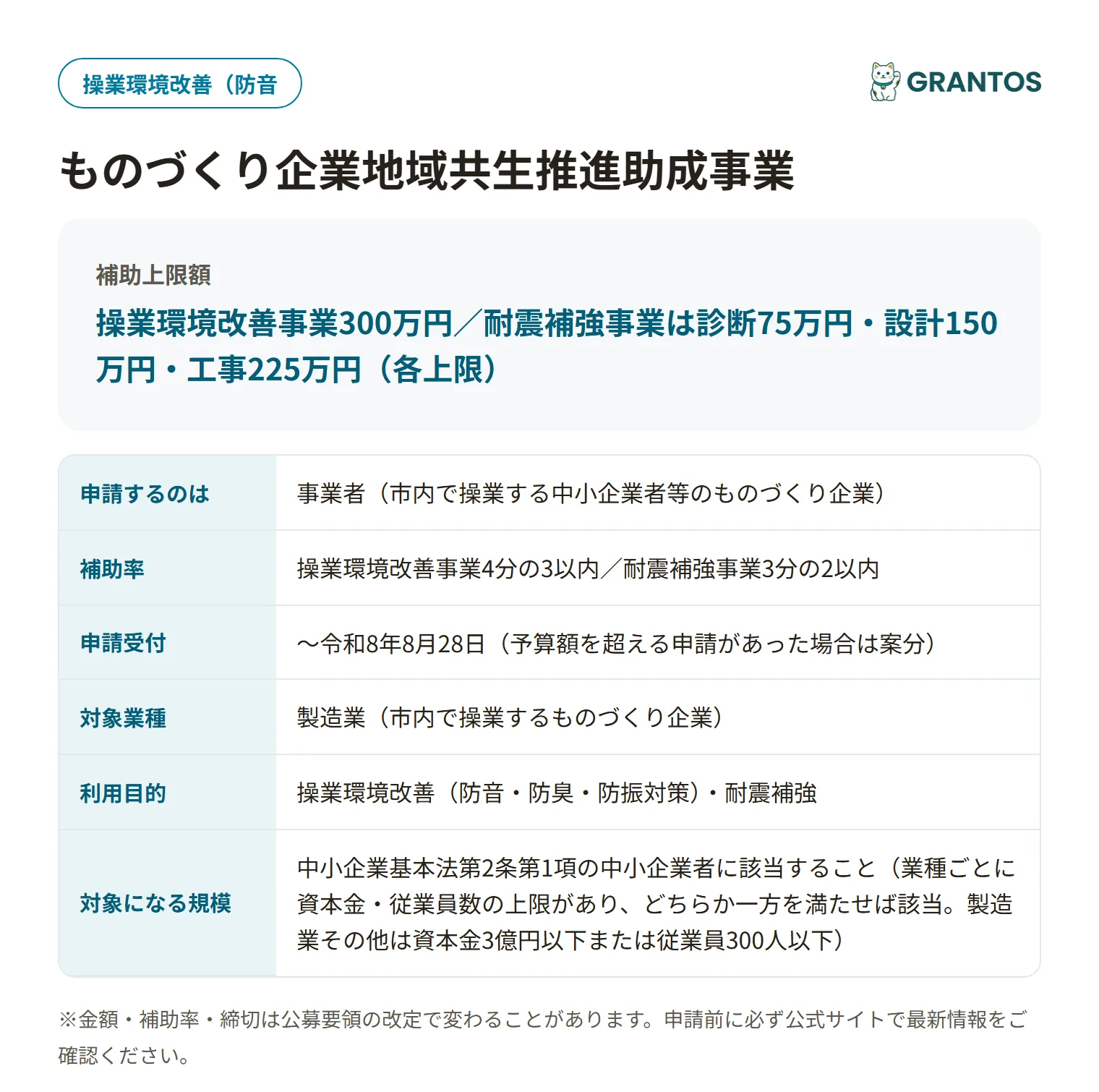 立川市ものづくり企業地域共生推進助成事業の対象・金額・締切の概要