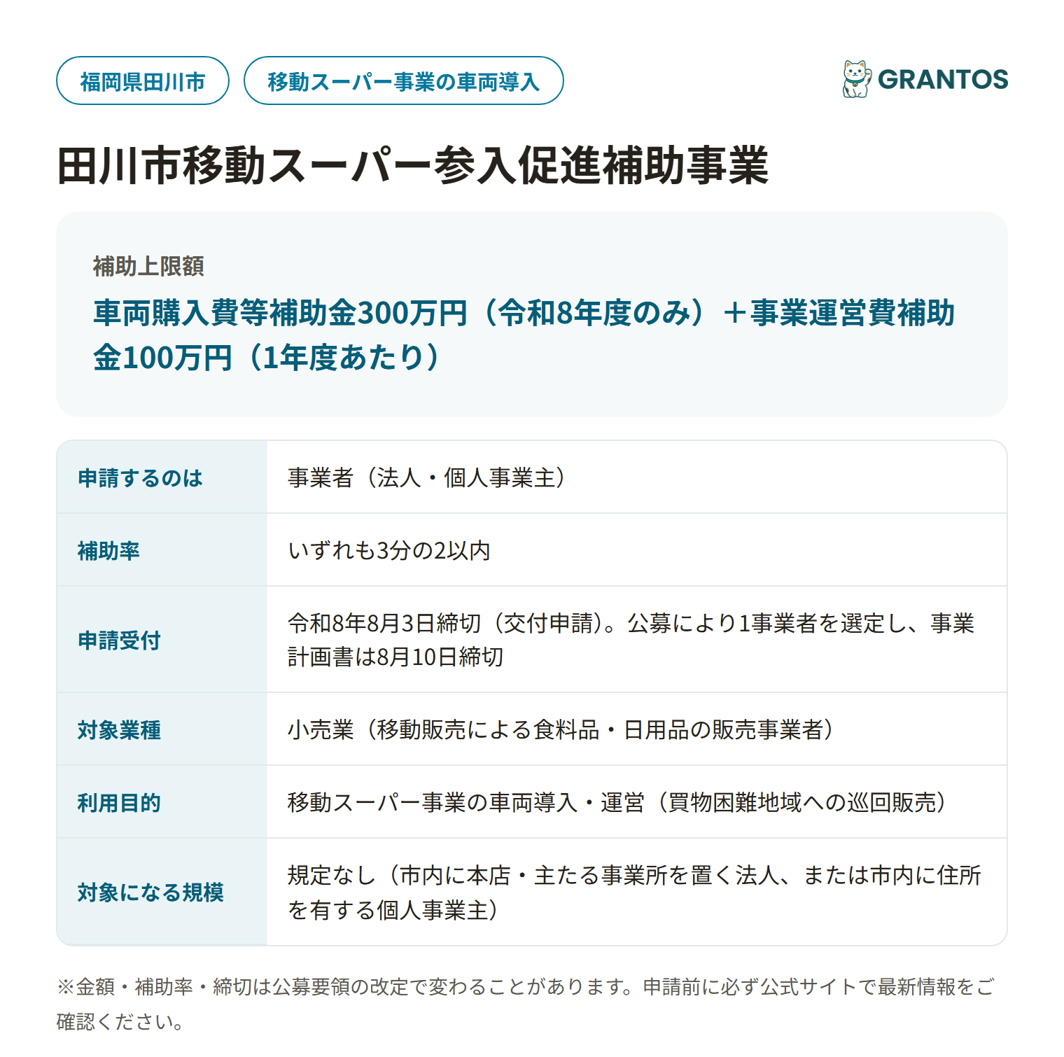 田川市移動スーパー参入促進補助事業の対象・金額・締切の概要