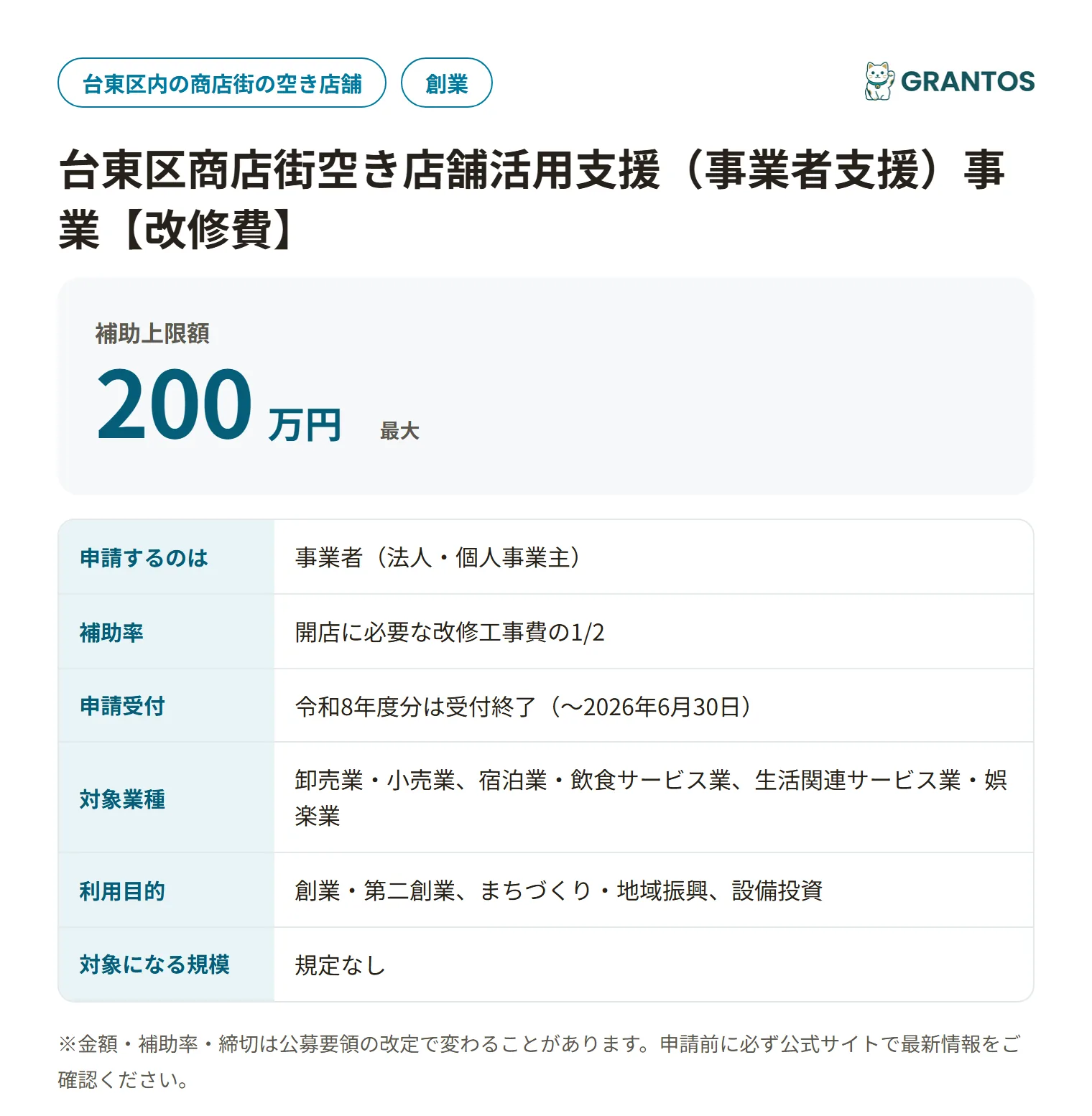 台東区商店街空き店舗活用支援(改修費)の対象・金額・締切の概要