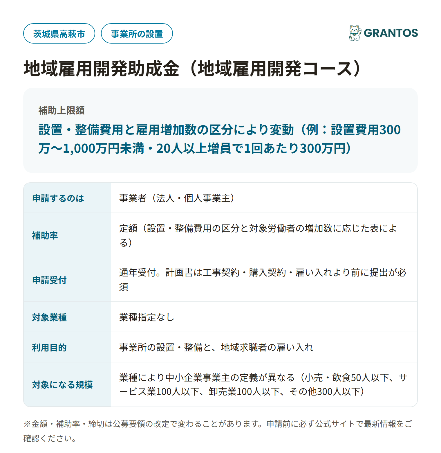 高萩市の地域雇用開発助成金（地域雇用開発コース）の対象・金額・締切の概要