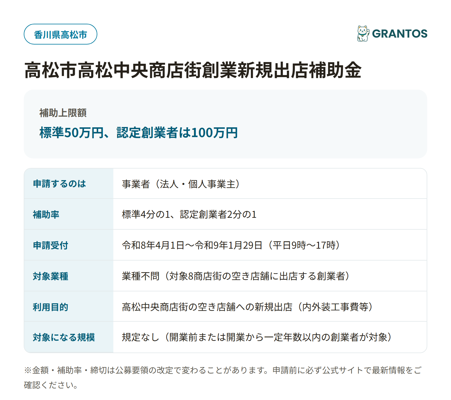 高松市高松中央商店街創業新規出店補助金の対象・金額・締切の概要