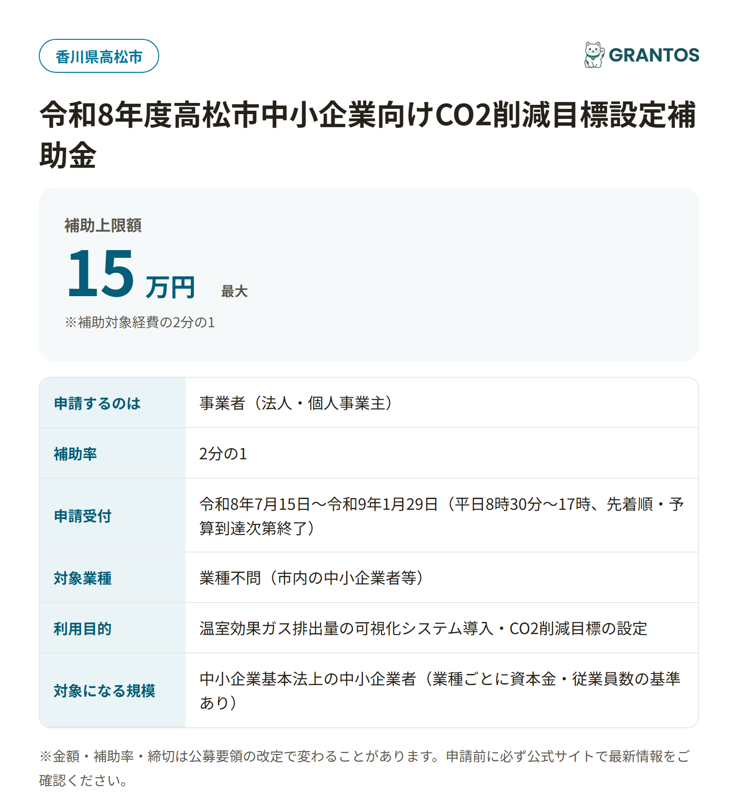 令和8年度高松市中小企業向けCO2削減目標設定補助金の対象・金額・締切の概要