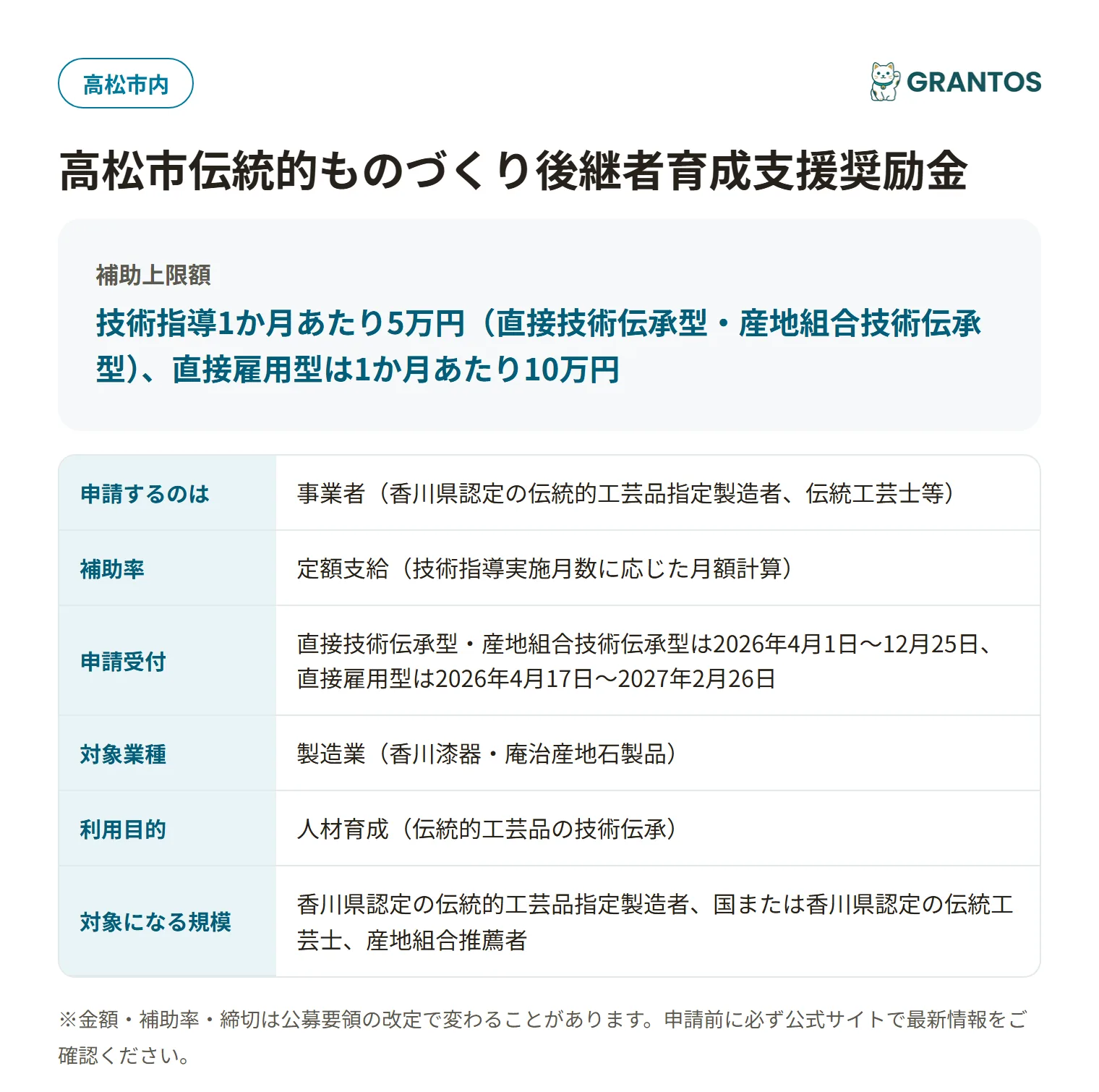 伝統的ものづくり後継者育成支援奨励金の対象・金額・締切の概要