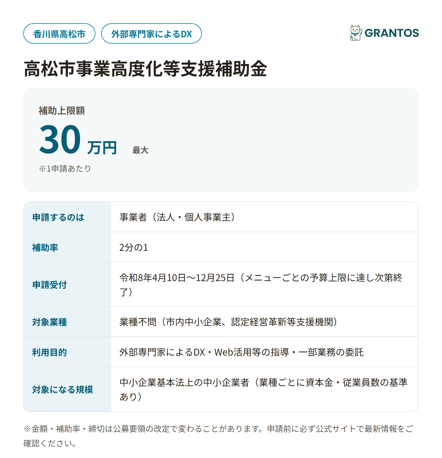 高松市事業高度化等支援補助金の対象・金額・締切の概要
