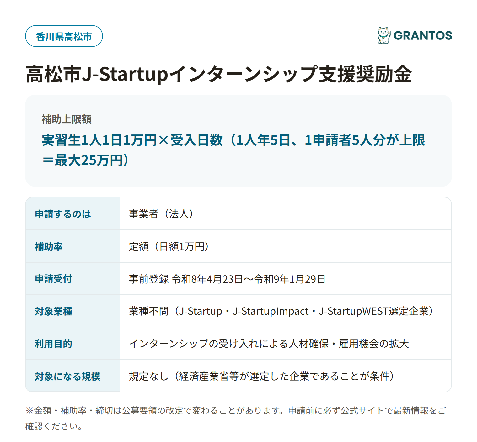 高松市J-Startupインターンシップ支援奨励金の対象・金額・締切の概要