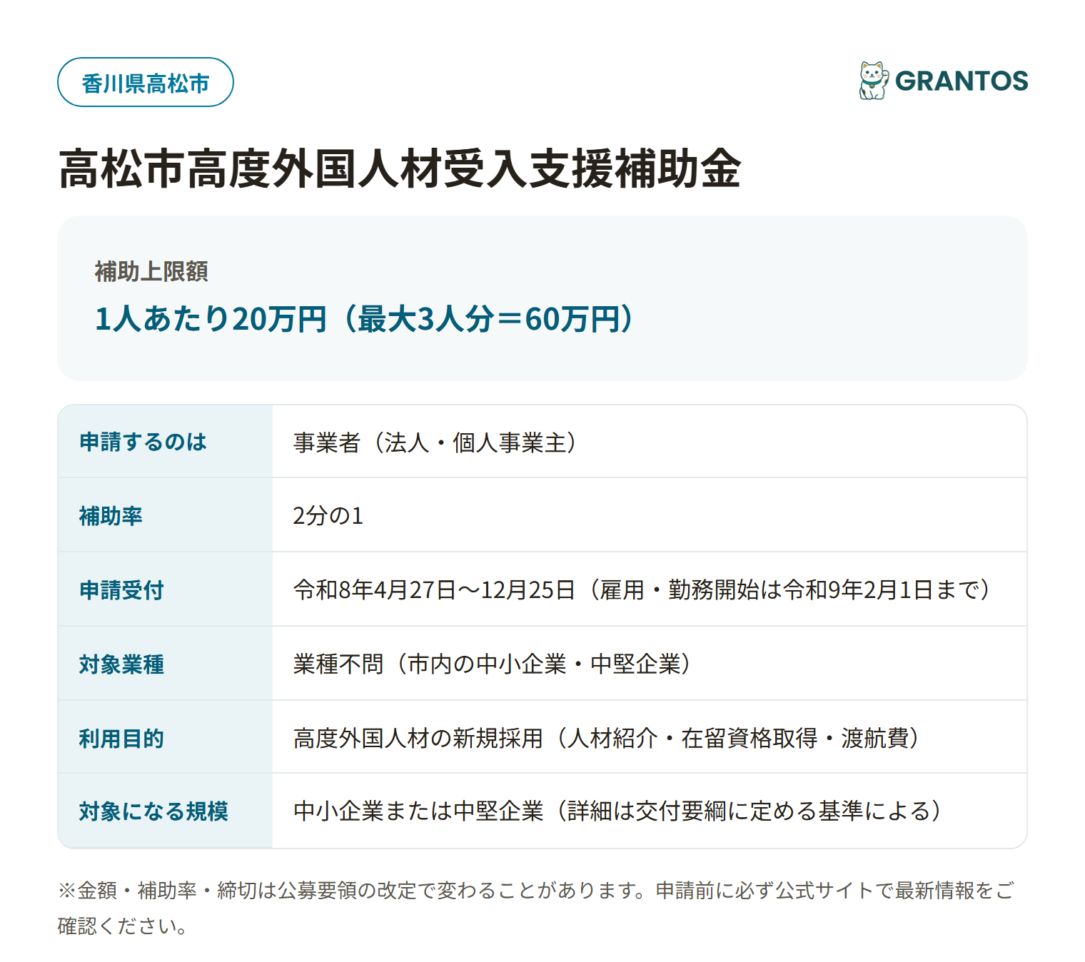 高松市高度外国人材受入支援補助金の対象・金額・締切の概要