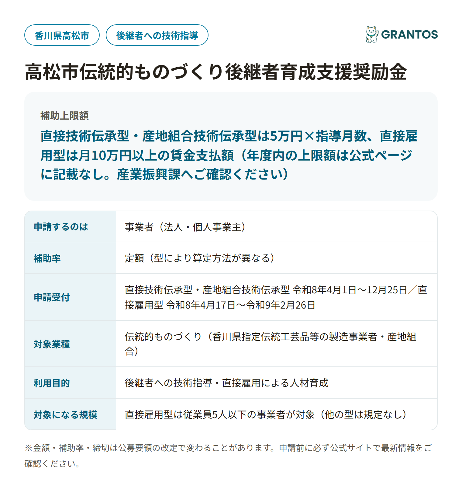 高松市伝統的ものづくり後継者育成支援奨励金の対象・金額・締切の概要