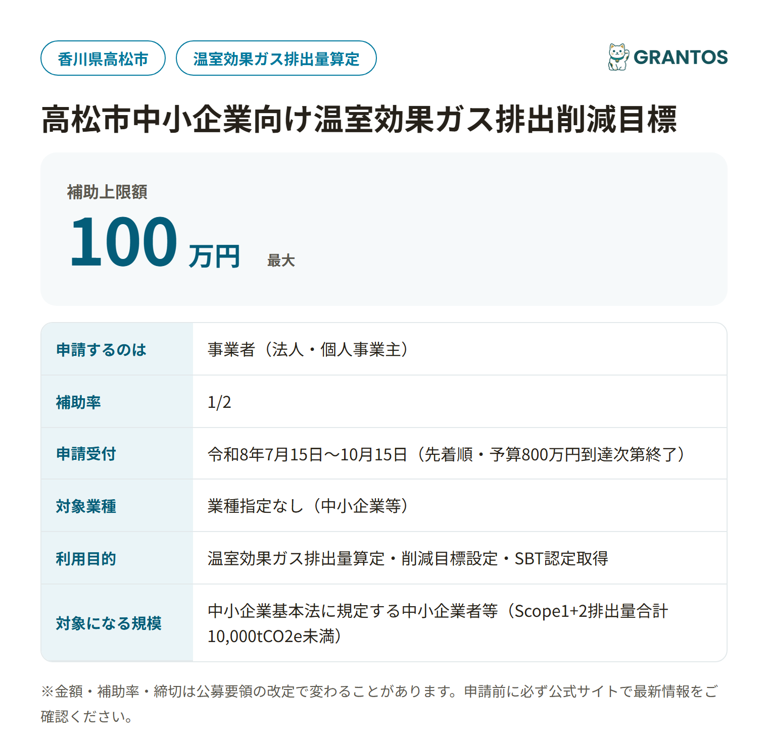 高松市温室効果ガス排出削減目標（SBT）認定取得事業補助金の対象・金額・締切の概要
