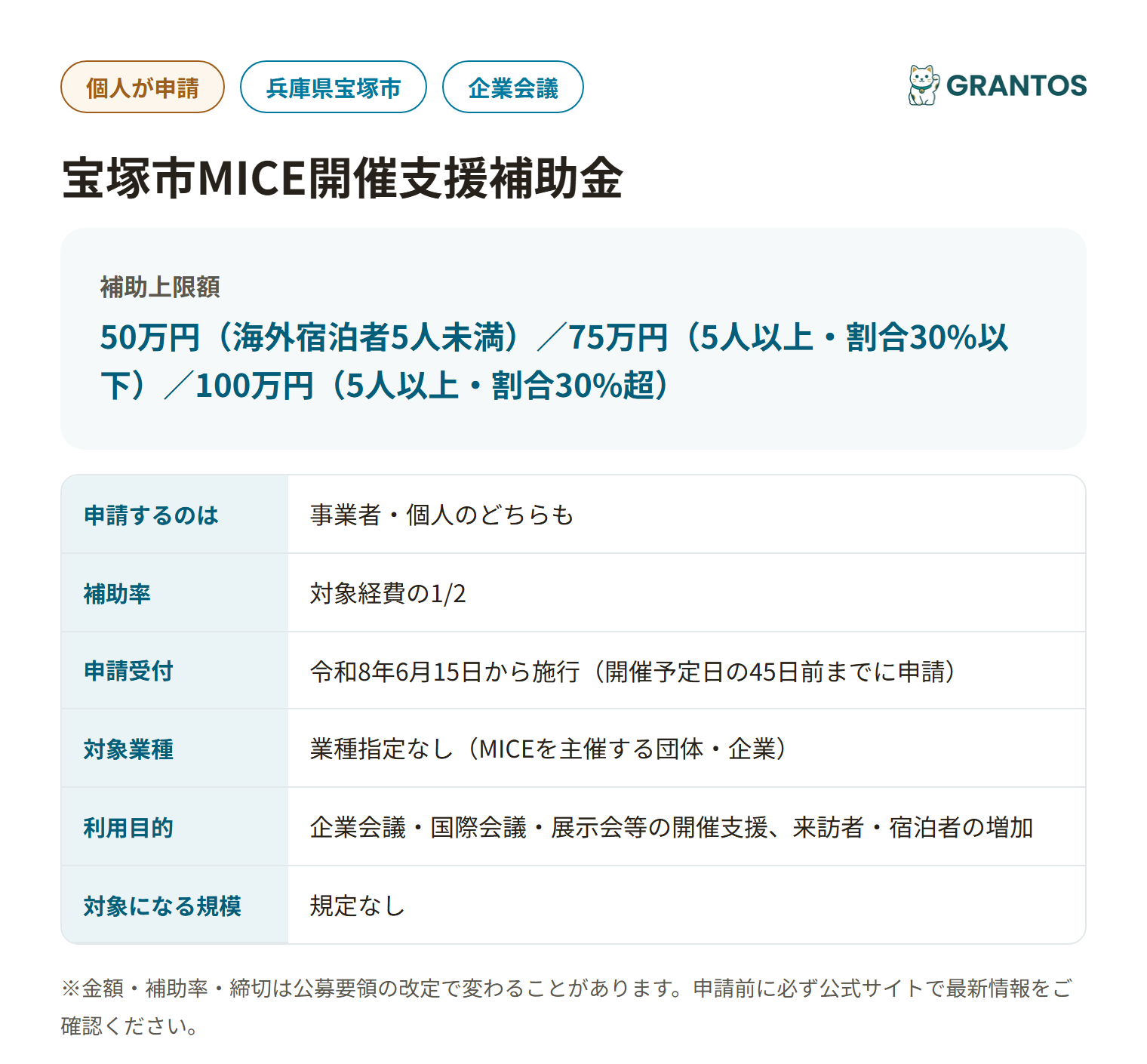 宝塚市MICE開催支援補助金の対象・金額・締切の概要