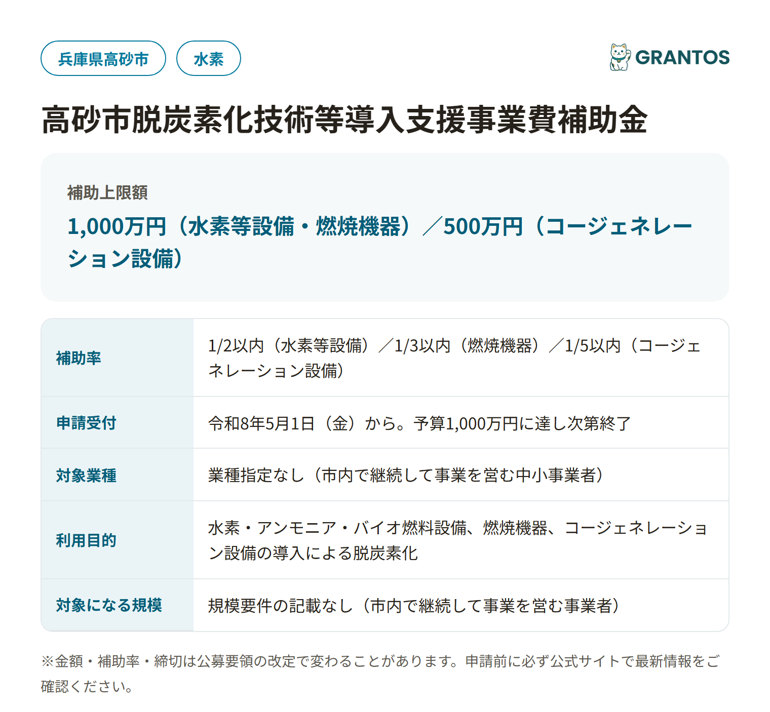 高砂市脱炭素化技術等導入支援事業費補助金の対象・金額・締切の概要