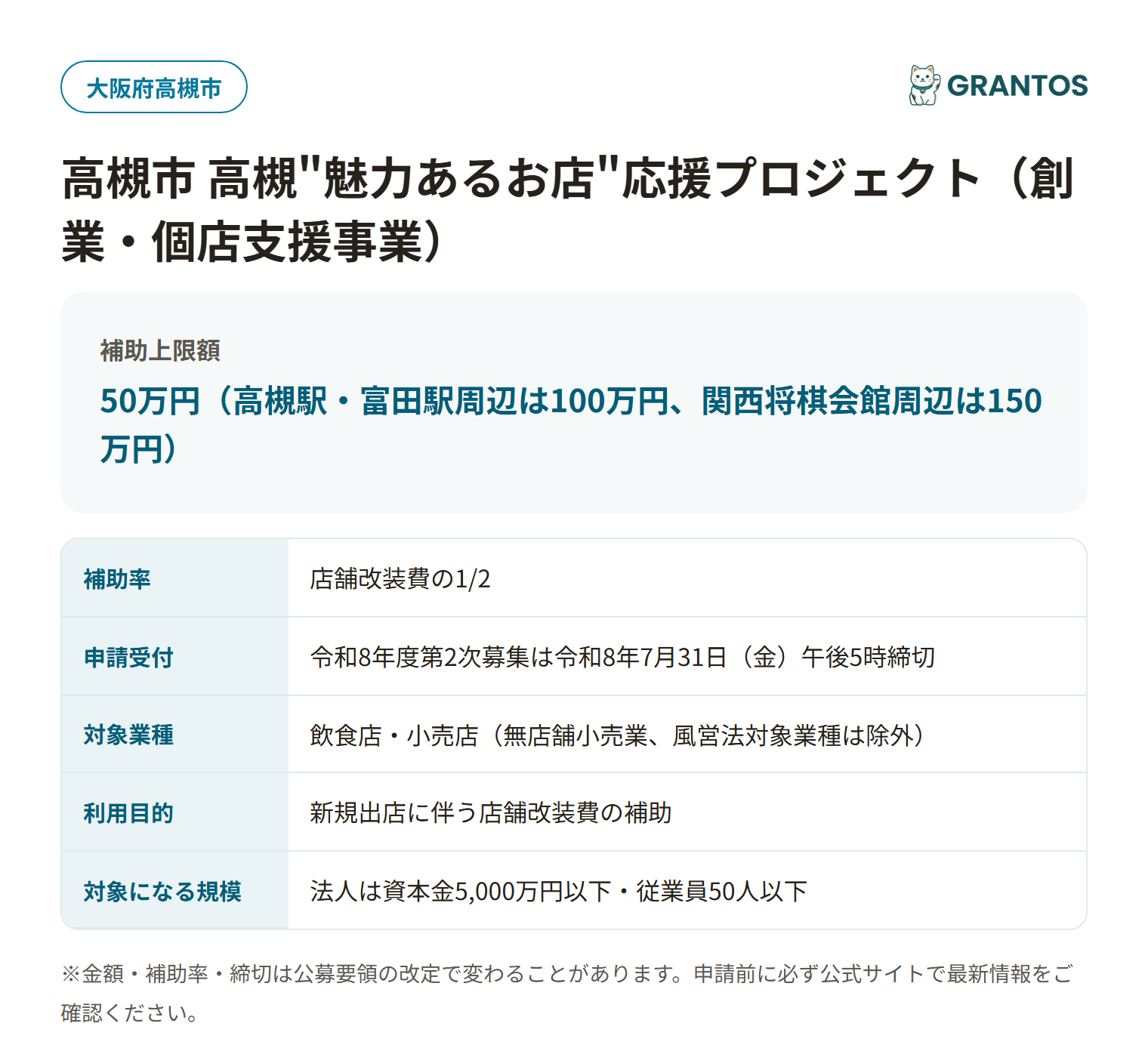 高槻市魅力あるお店応援プロジェクトの対象・金額・締切の概要