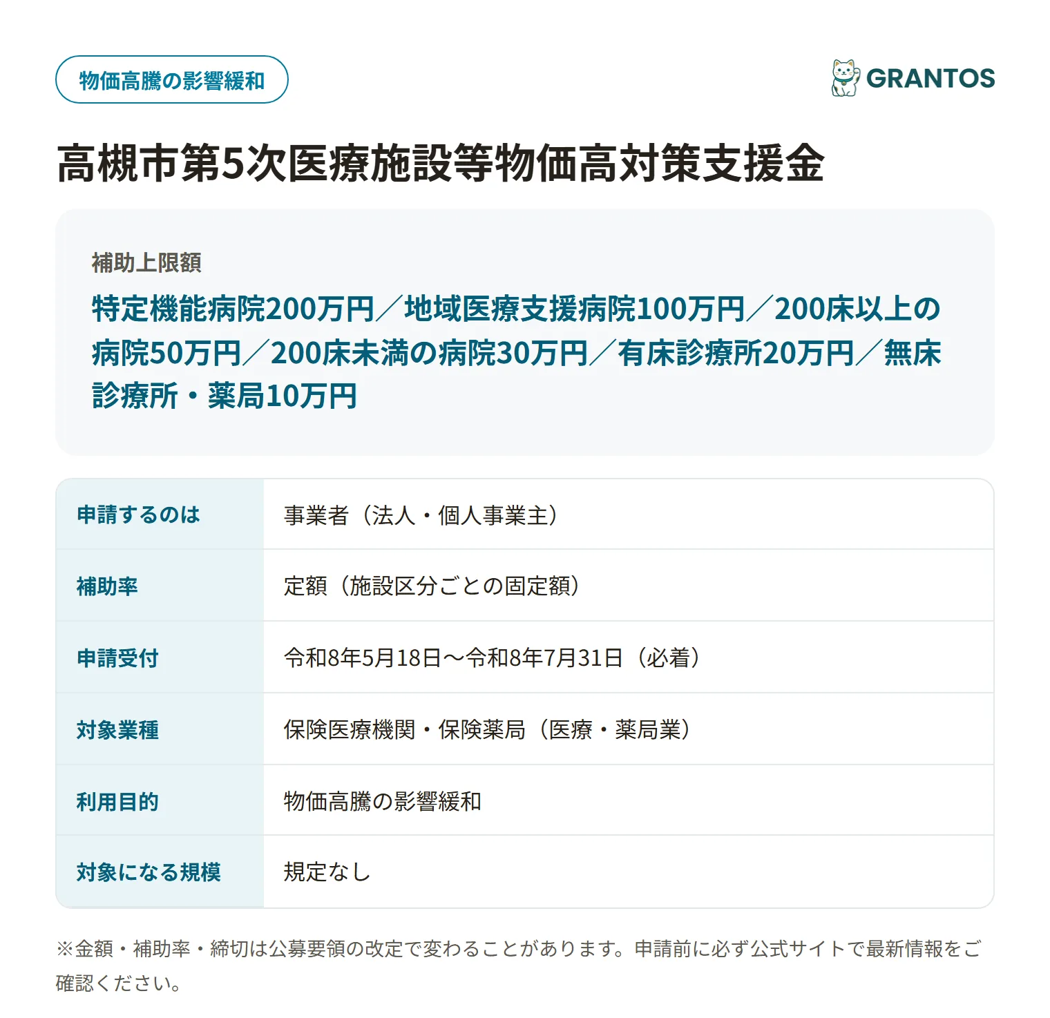 高槻市第5次医療施設等物価高対策支援金の対象・金額・締切の概要