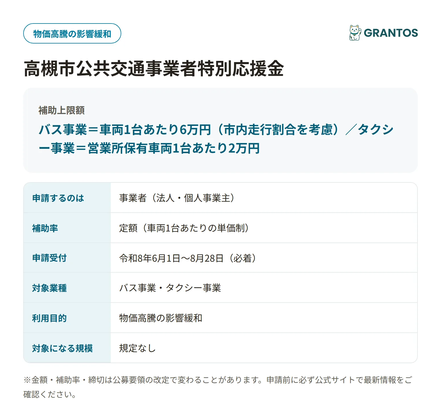 高槻市公共交通事業者特別応援金の対象・金額・締切の概要