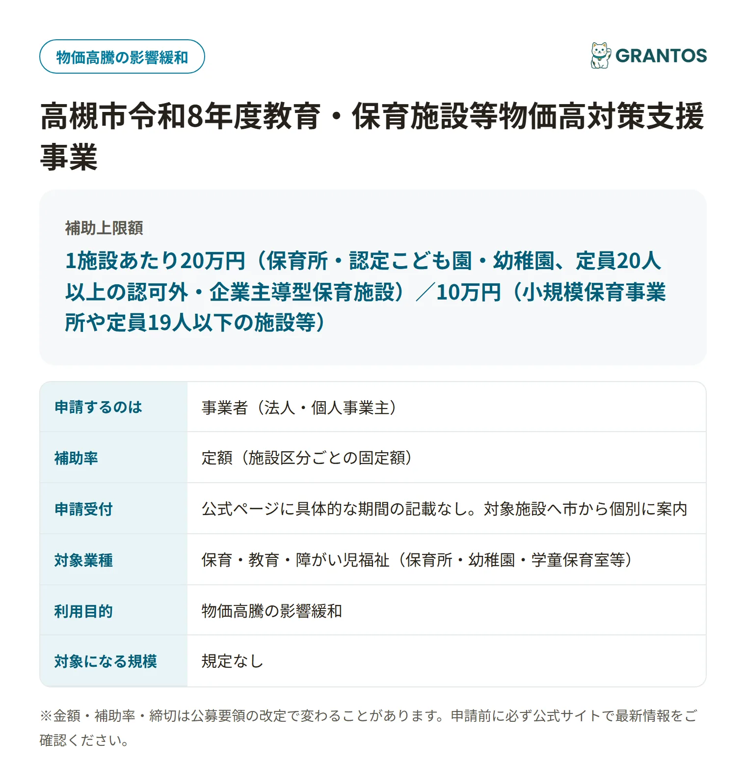 高槻市保育施設物価高対策支援事業の対象・金額・締切の概要