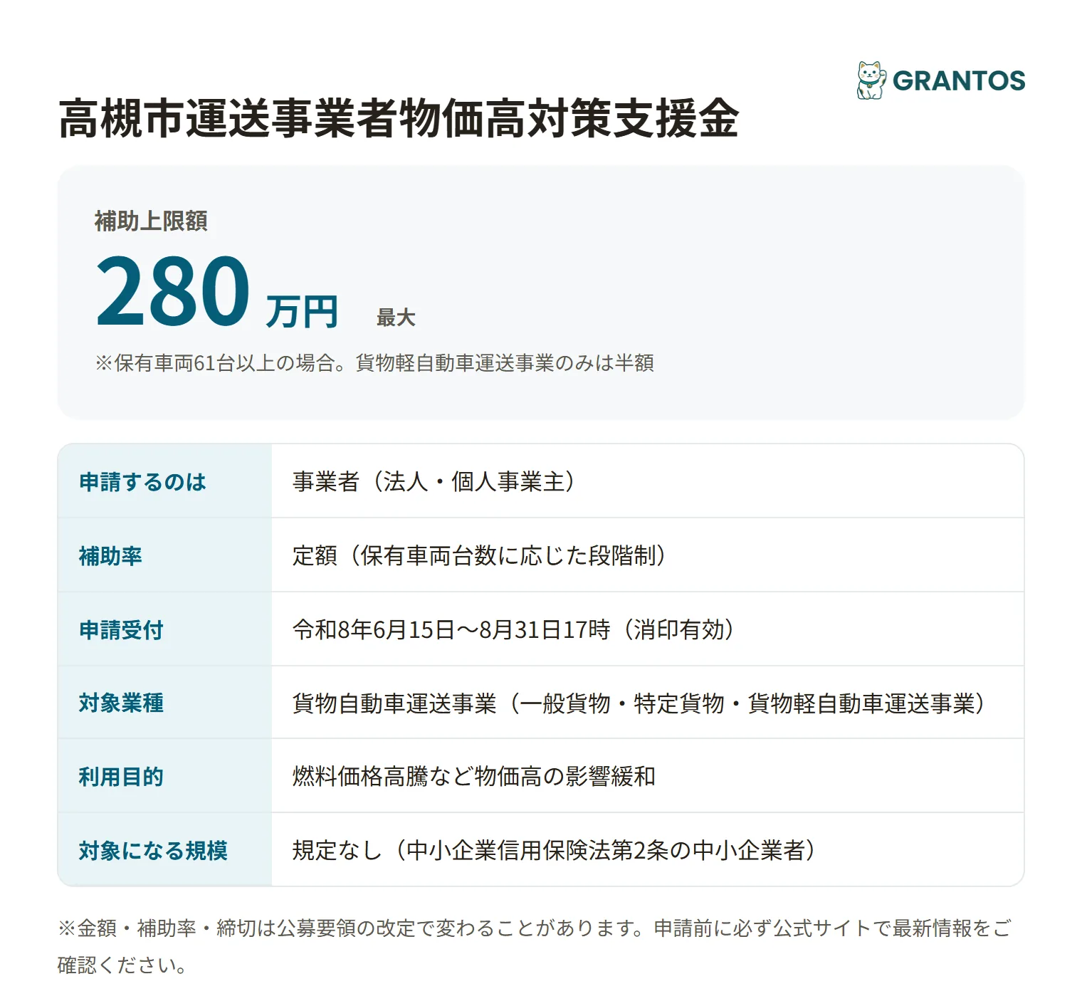 高槻市運送事業者物価高対策支援金の対象・金額・締切の概要