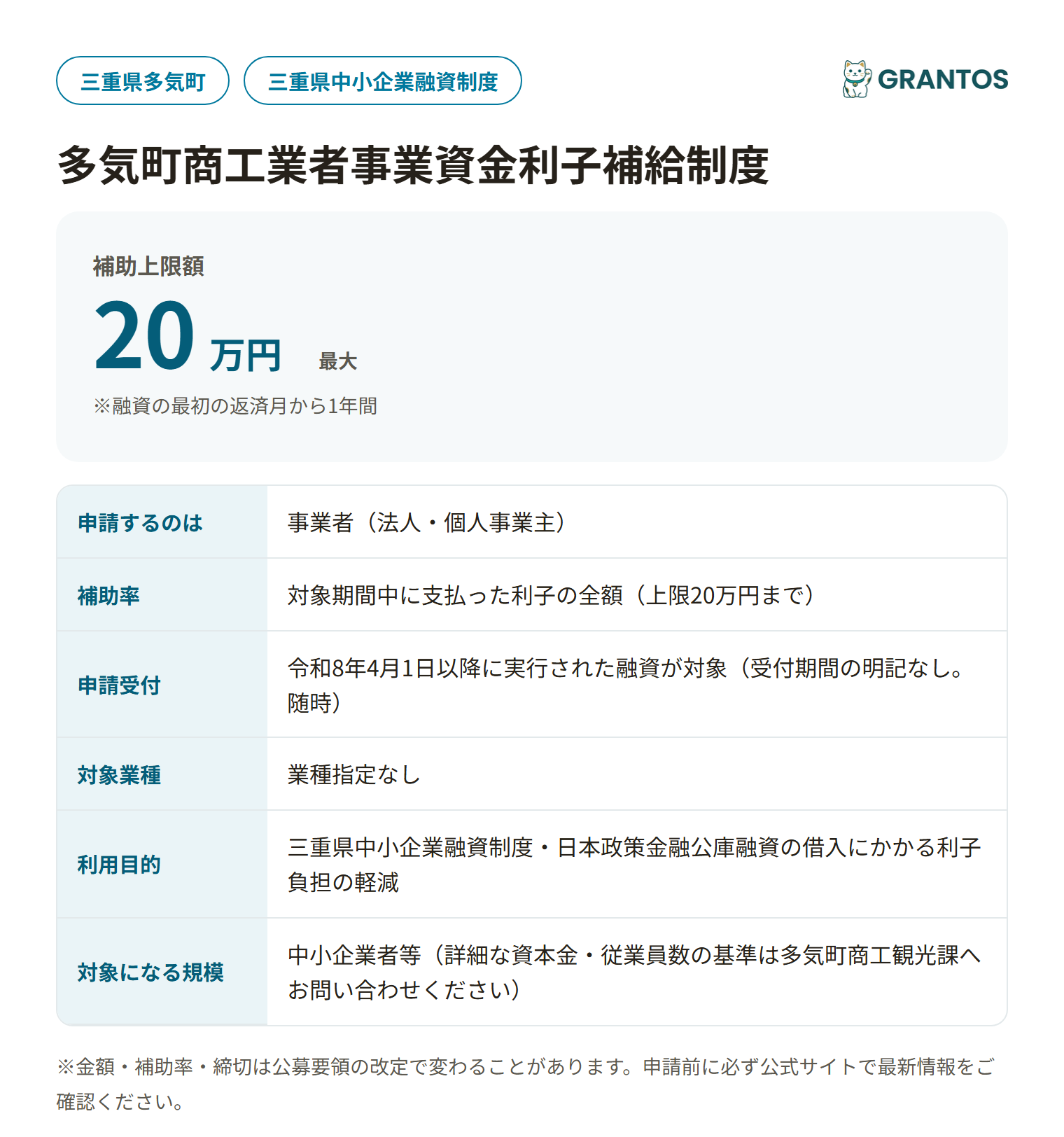 多気町商工業者事業資金利子補給制度の対象・金額・締切の概要